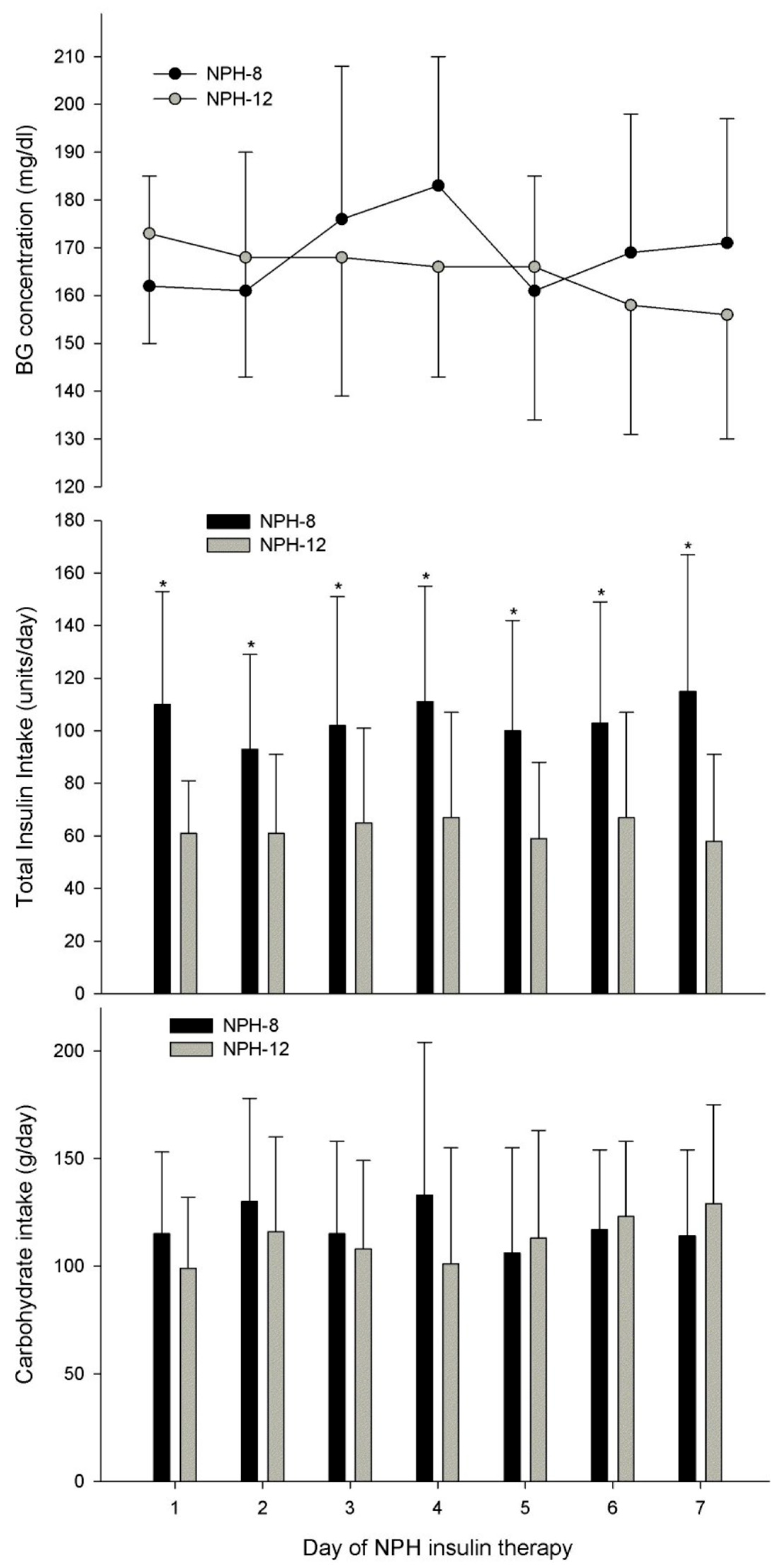 Nutrients 17 02880 g002