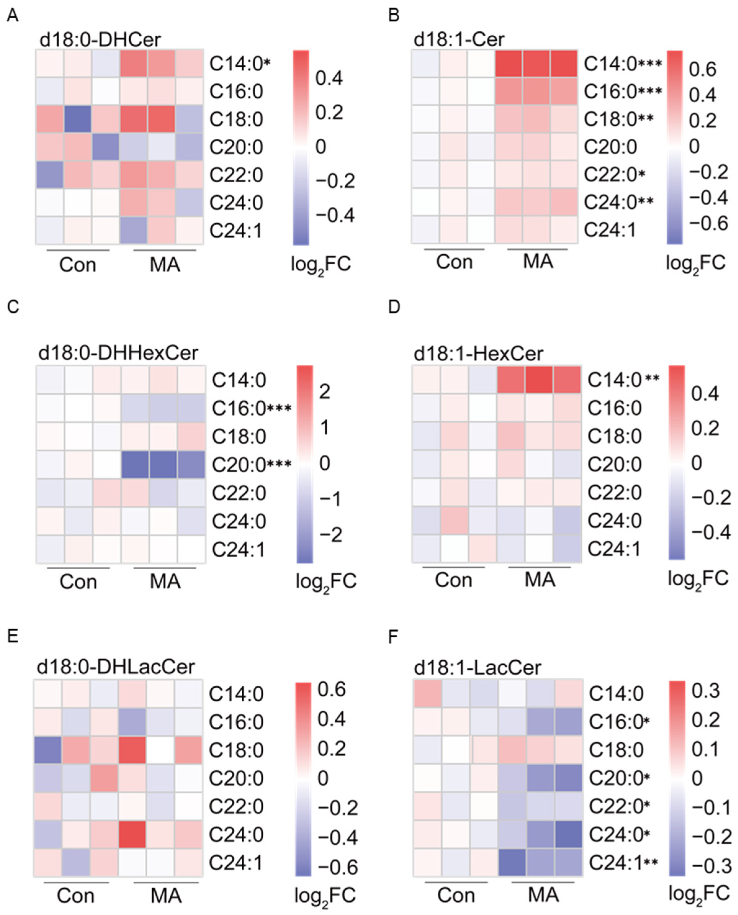 Nutrients 17 02881 g003 Nutrients 17 02881 g003
