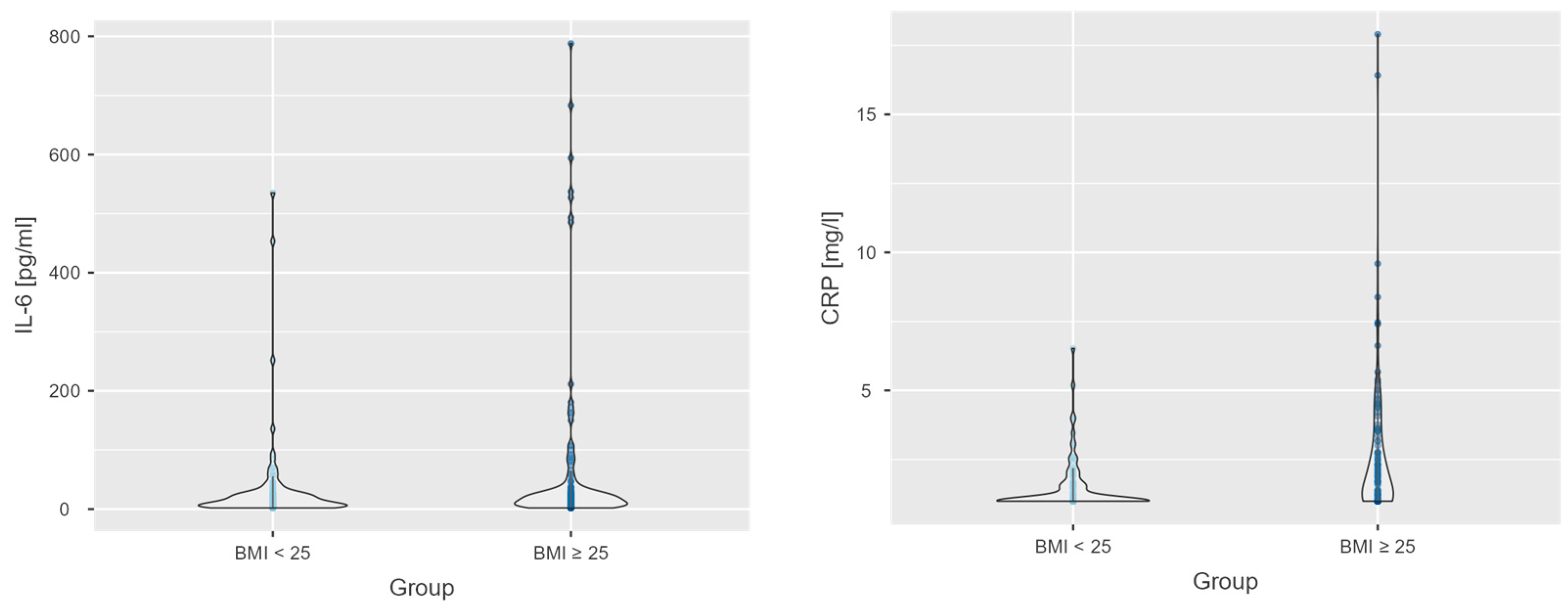 Nutrients 17 02885 g001 Nutrients 17 02885 g001