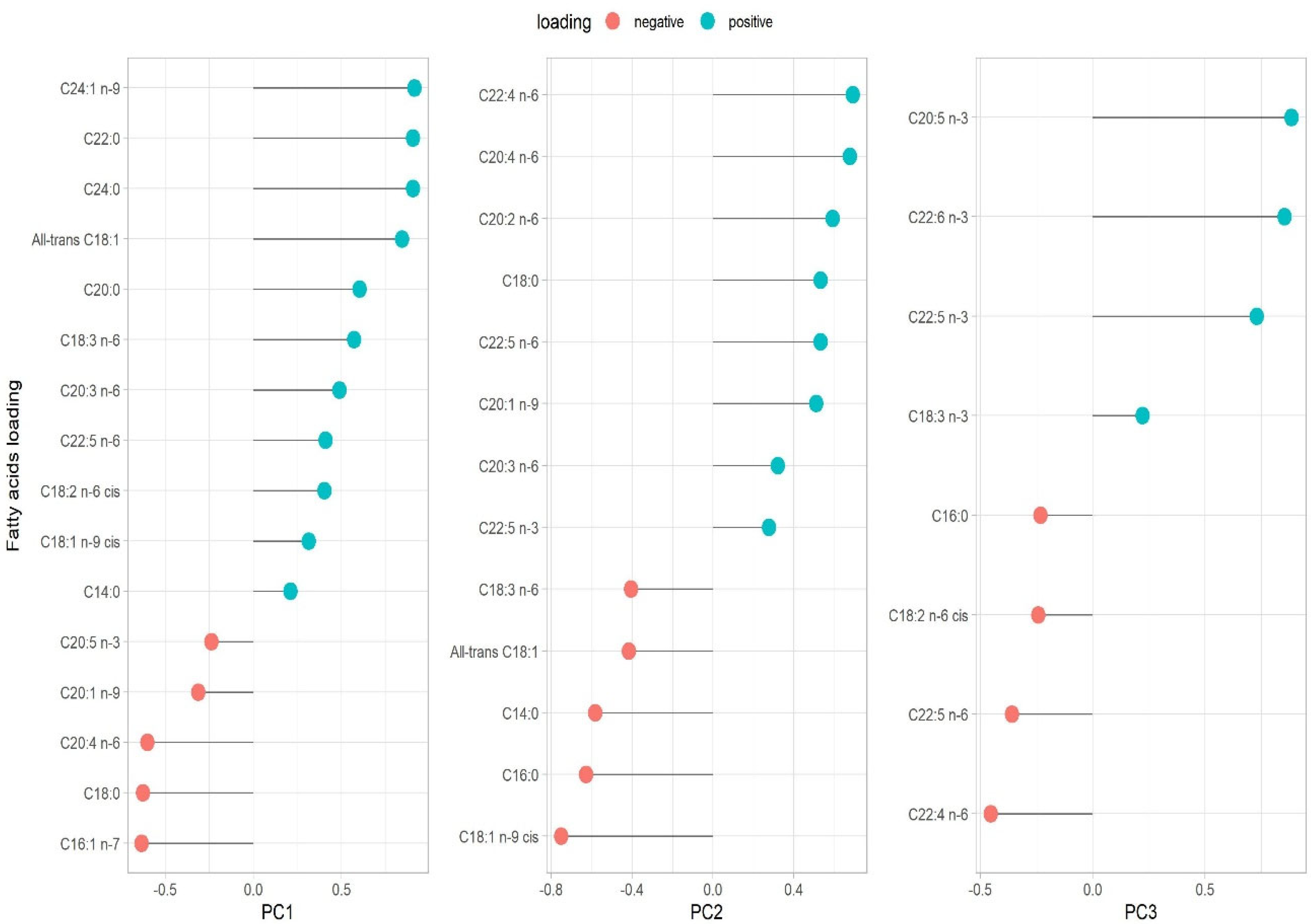 Nutrients 17 02888 g001 Nutrients 17 02888 g001