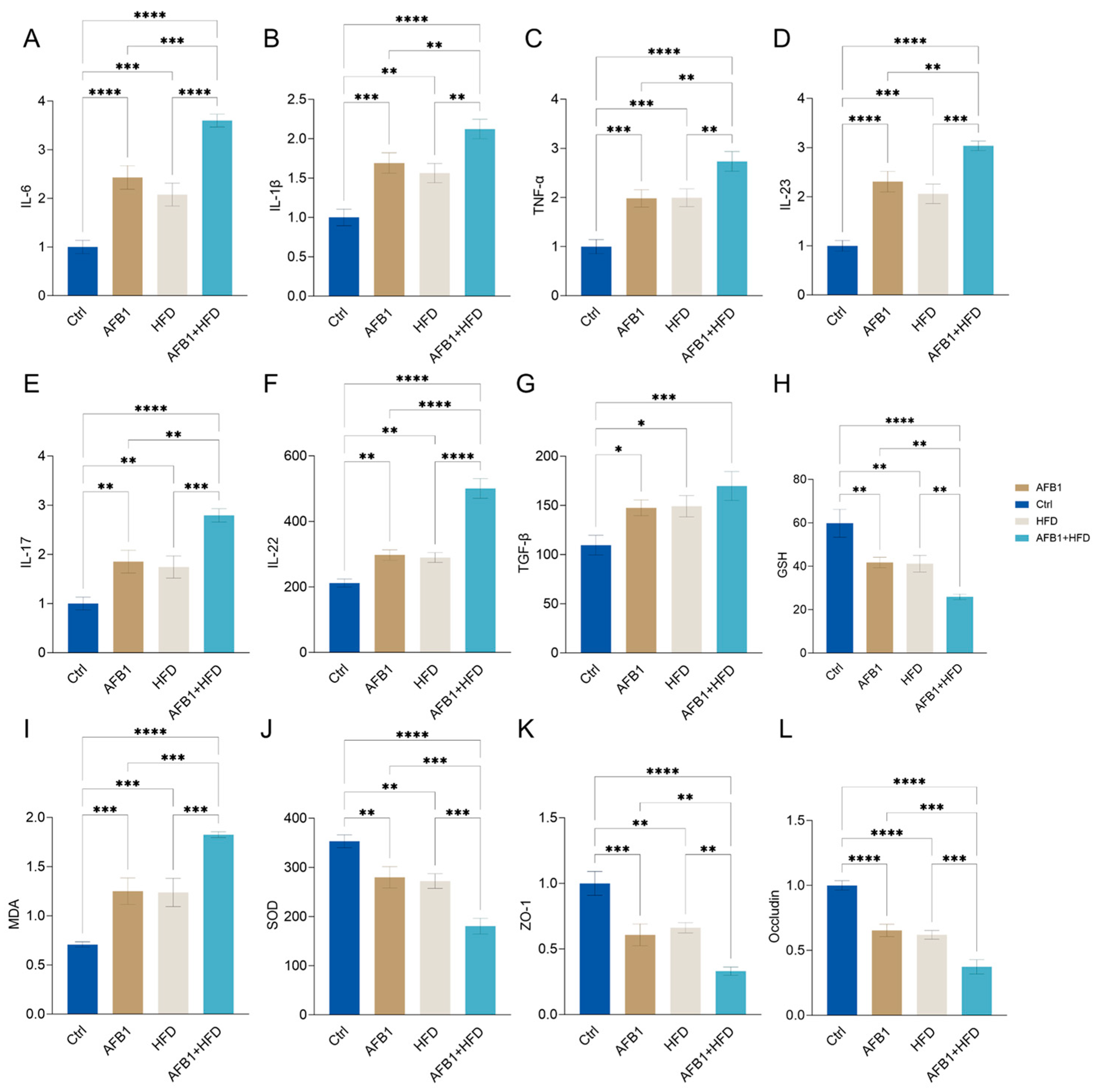 Nutrients 17 02897 g003