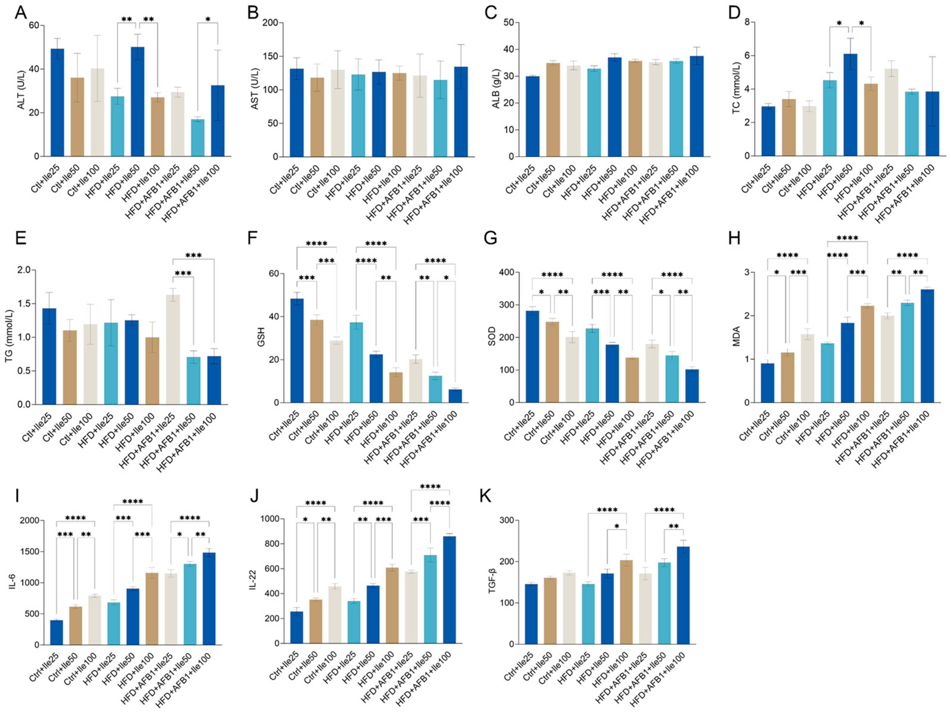 Nutrients 17 02897 g010