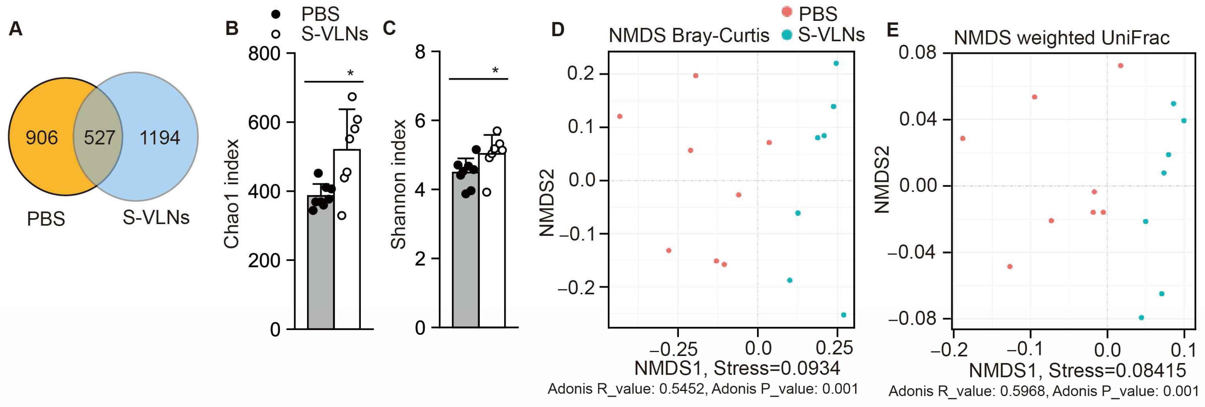 Nutrients 17 02902 g004 Nutrients 17 02902 g004