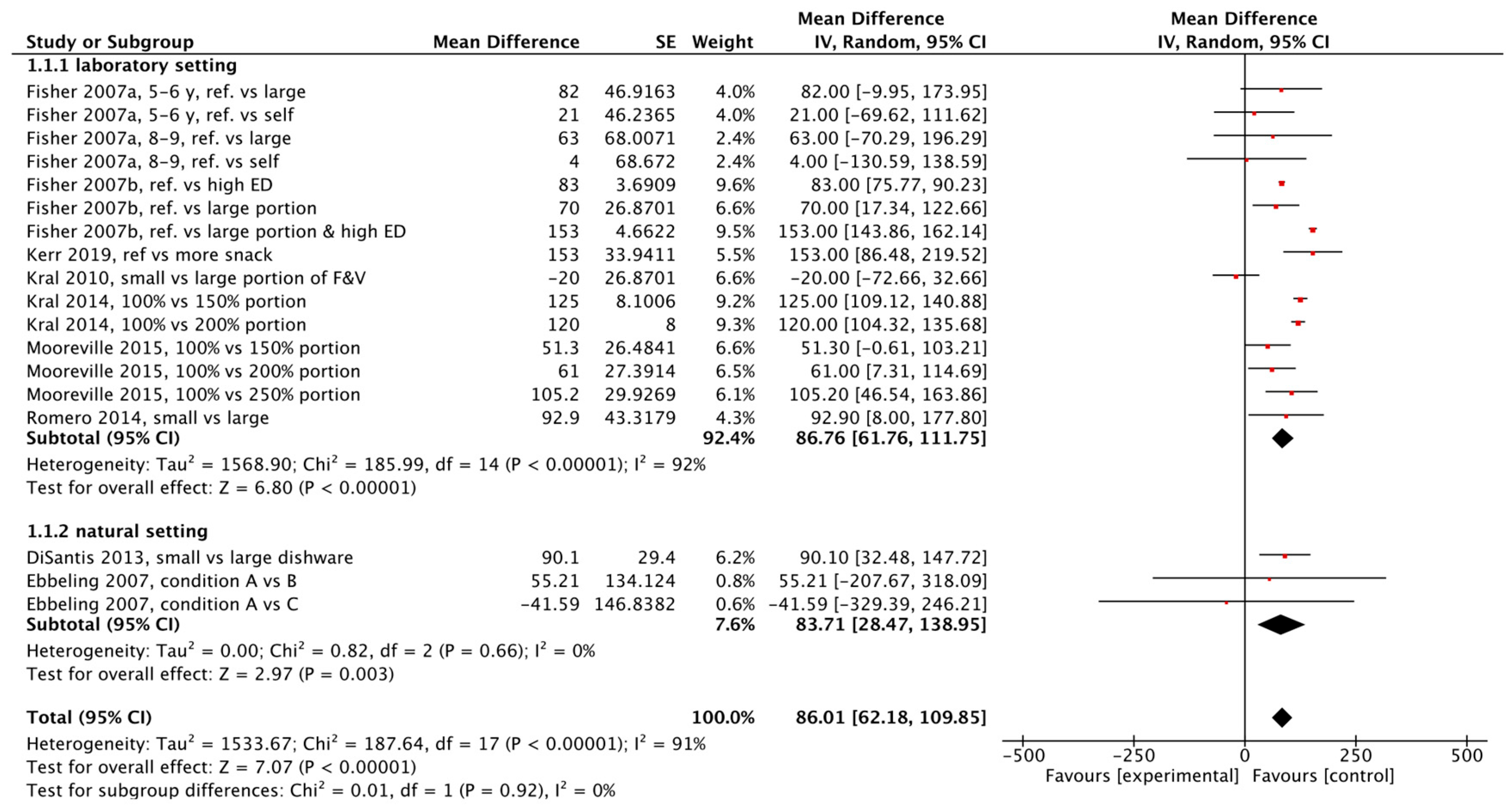 Nutrients 17 02911 g003 Nutrients 17 02911 g003