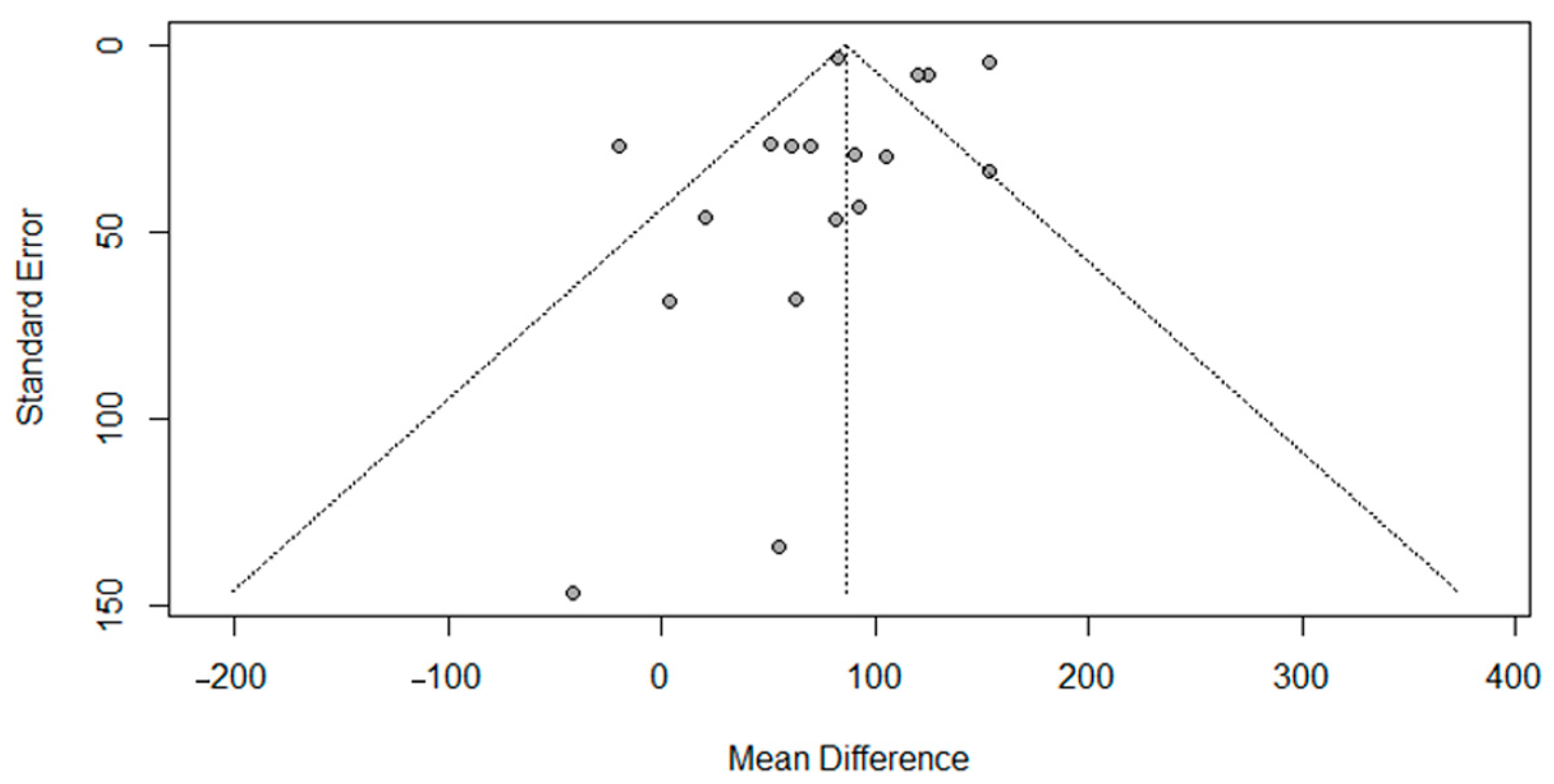 Nutrients 17 02911 g004 Nutrients 17 02911 g004