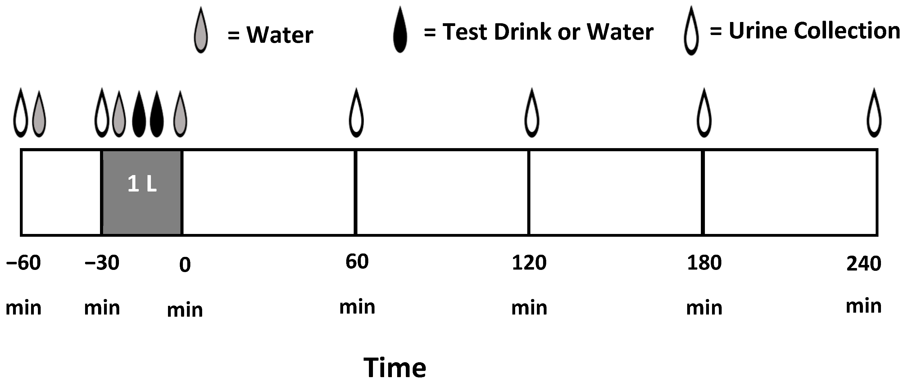 Nutrients 17 02913 g001 Nutrients 17 02913 g001