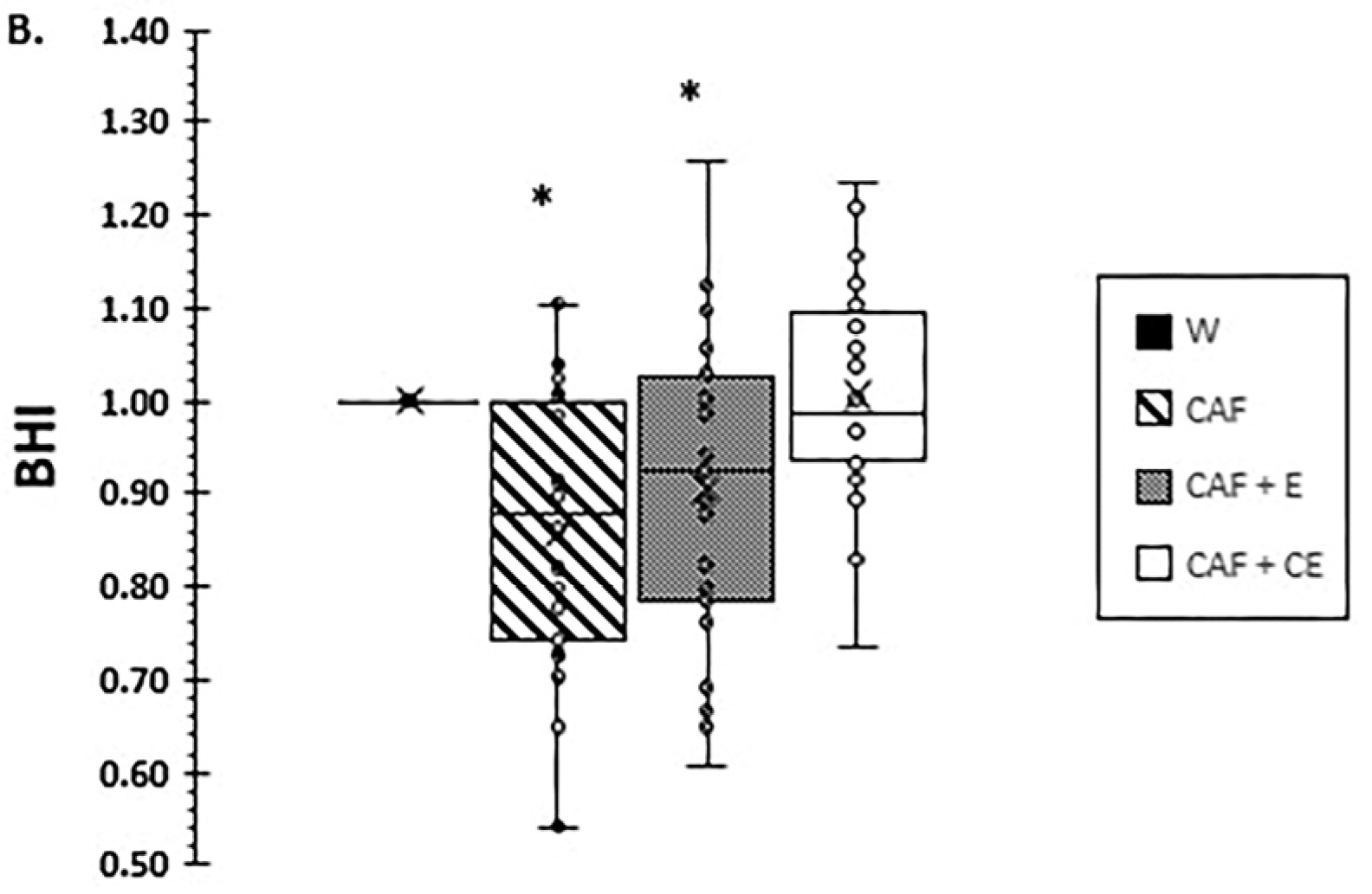Nutrients 17 02913 g002b Nutrients 17 02913 g002b