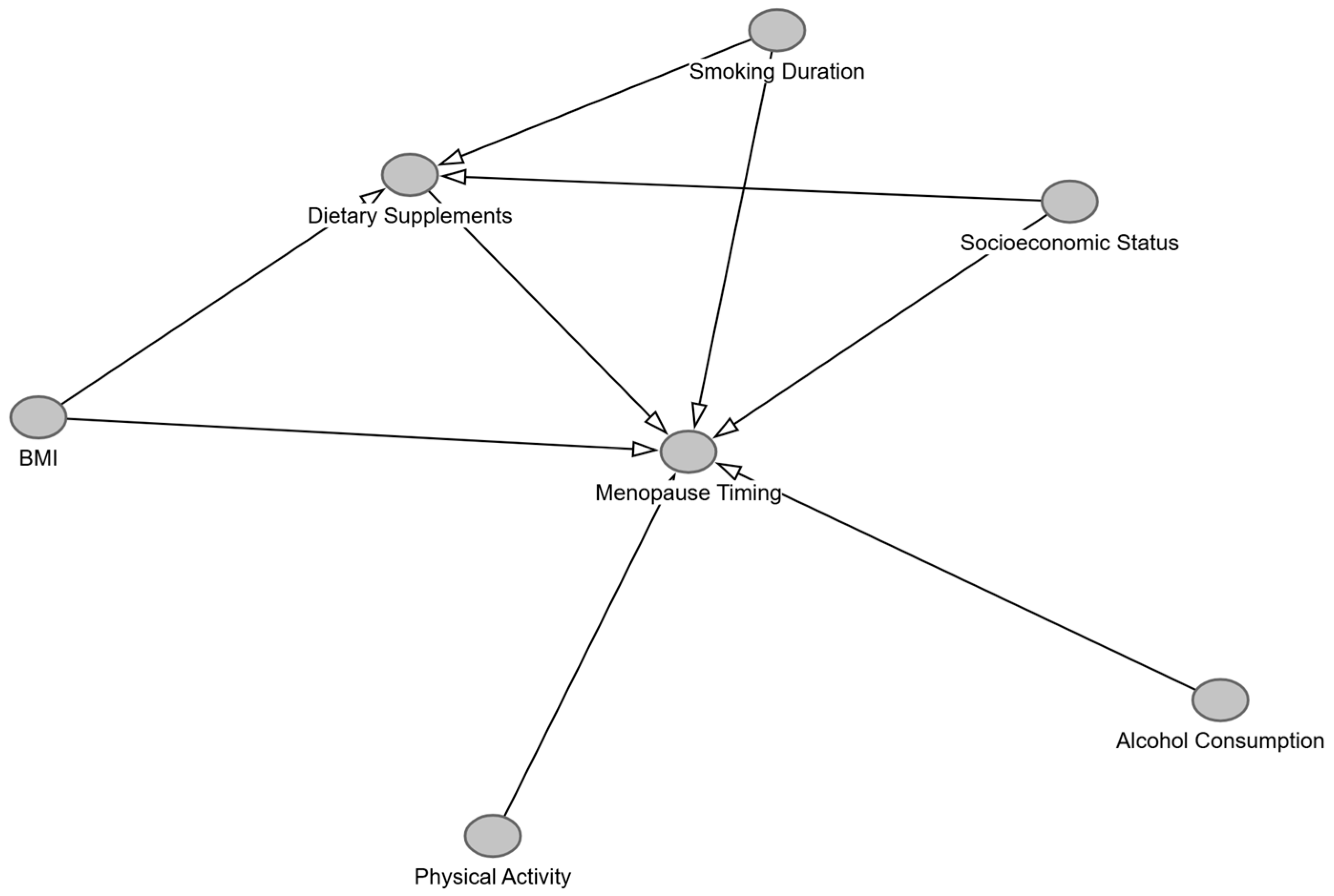 Nutrients 17 02921 g0a2