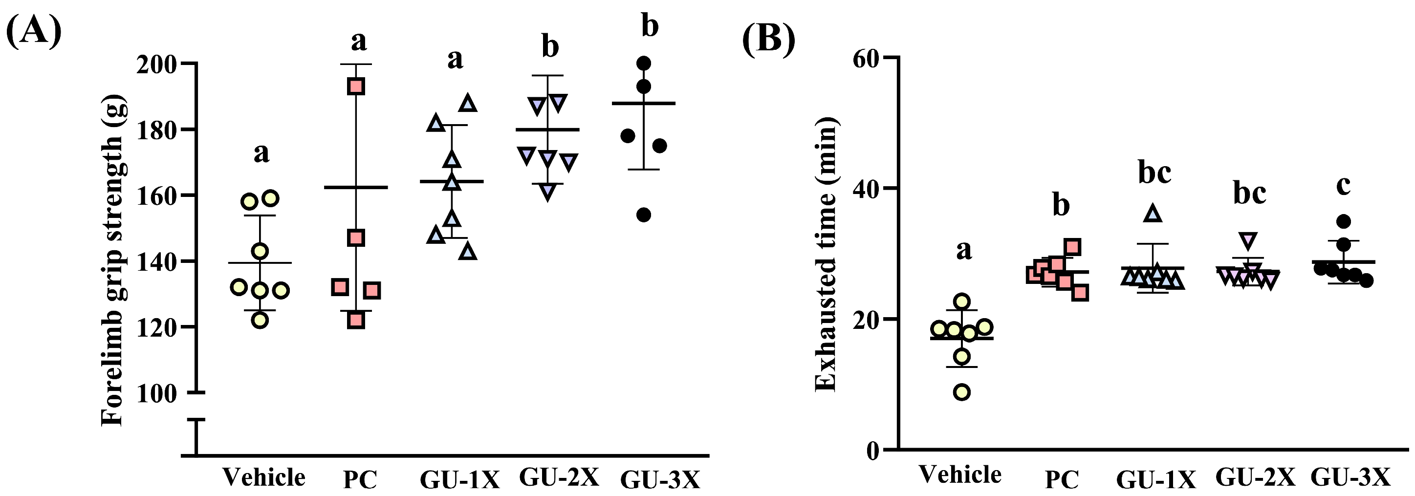 Nutrients 17 02933 g003 Nutrients 17 02933 g003