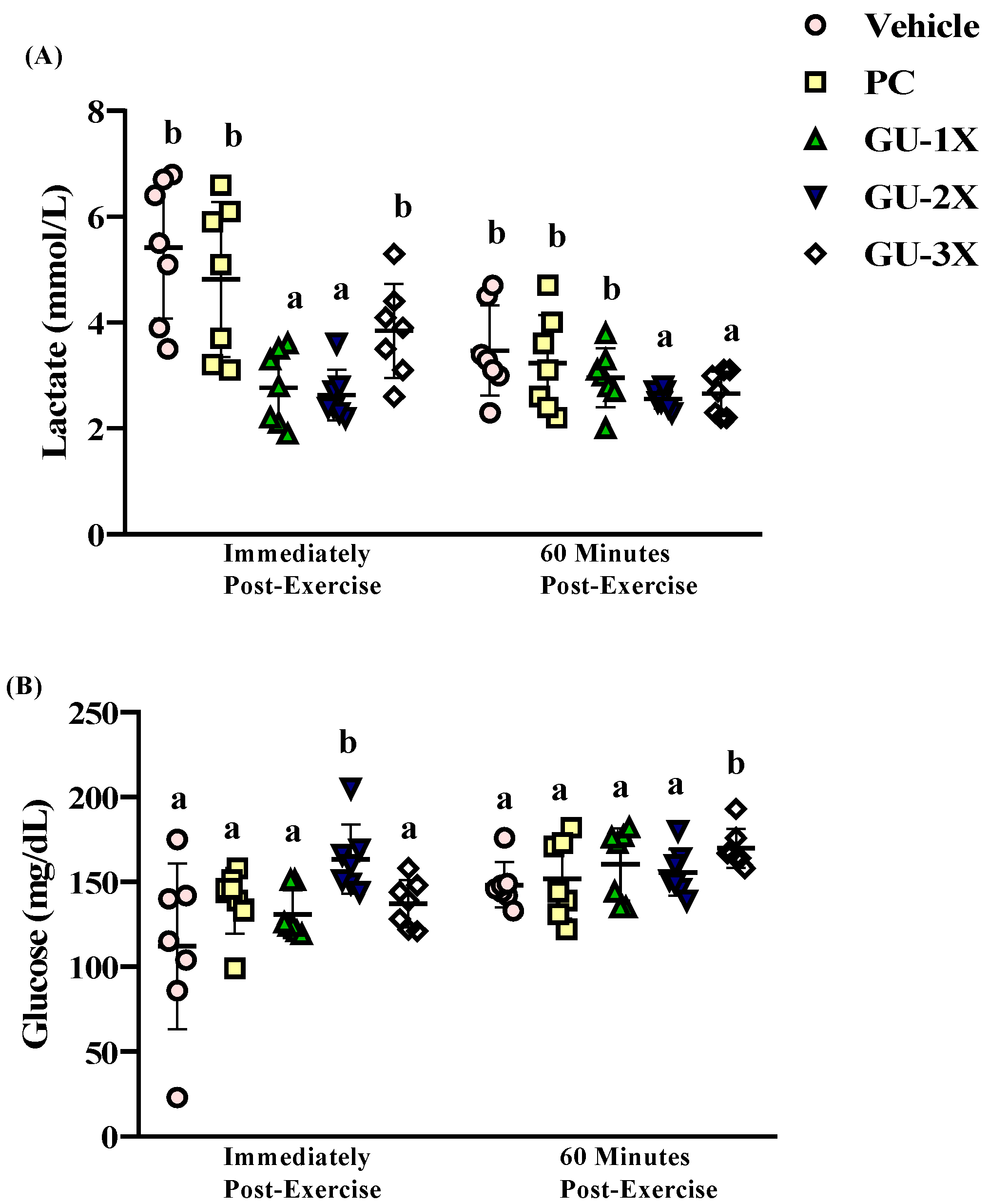 Nutrients 17 02933 g004 Nutrients 17 02933 g004