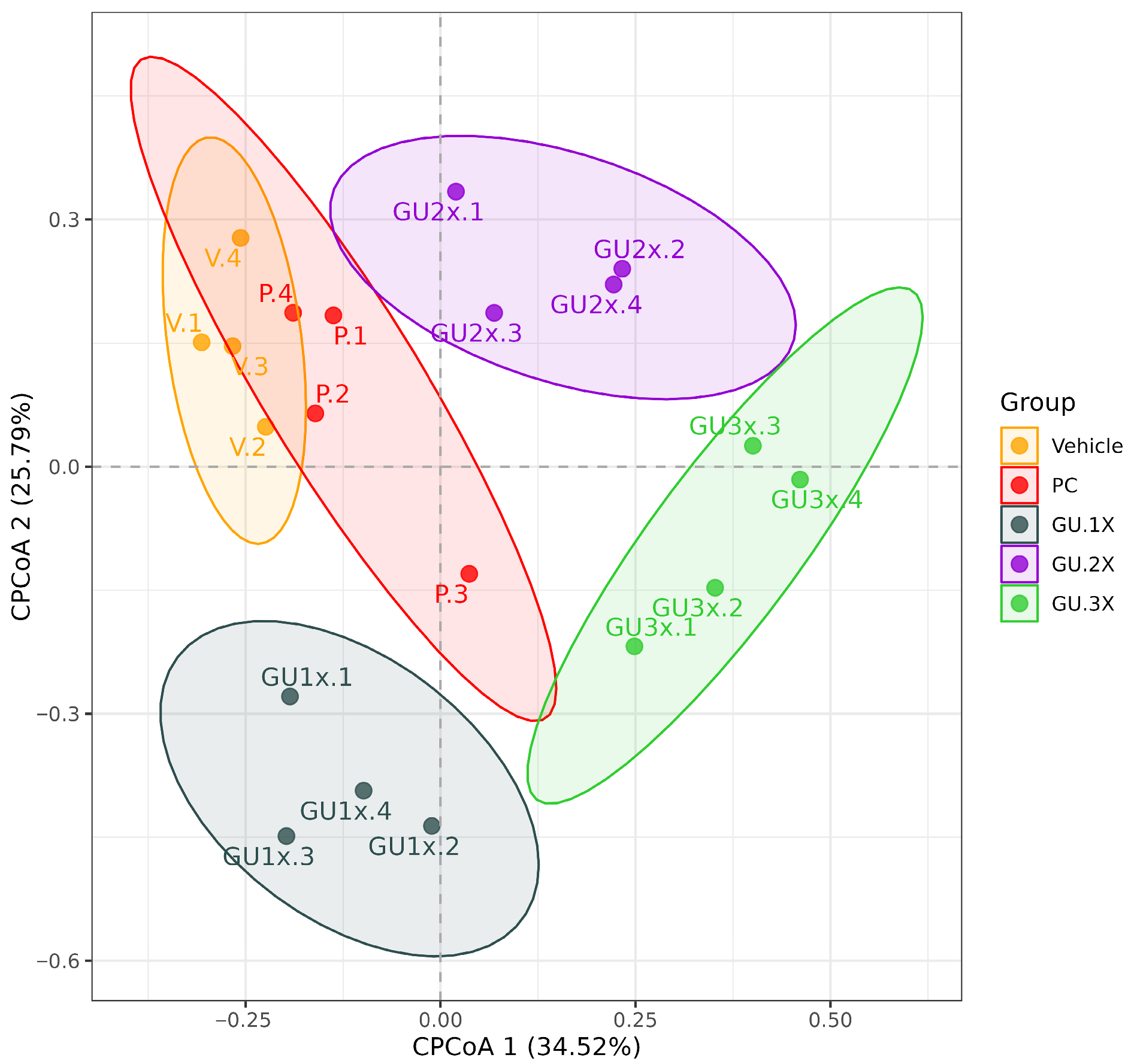 Nutrients 17 02933 g006 Nutrients 17 02933 g006