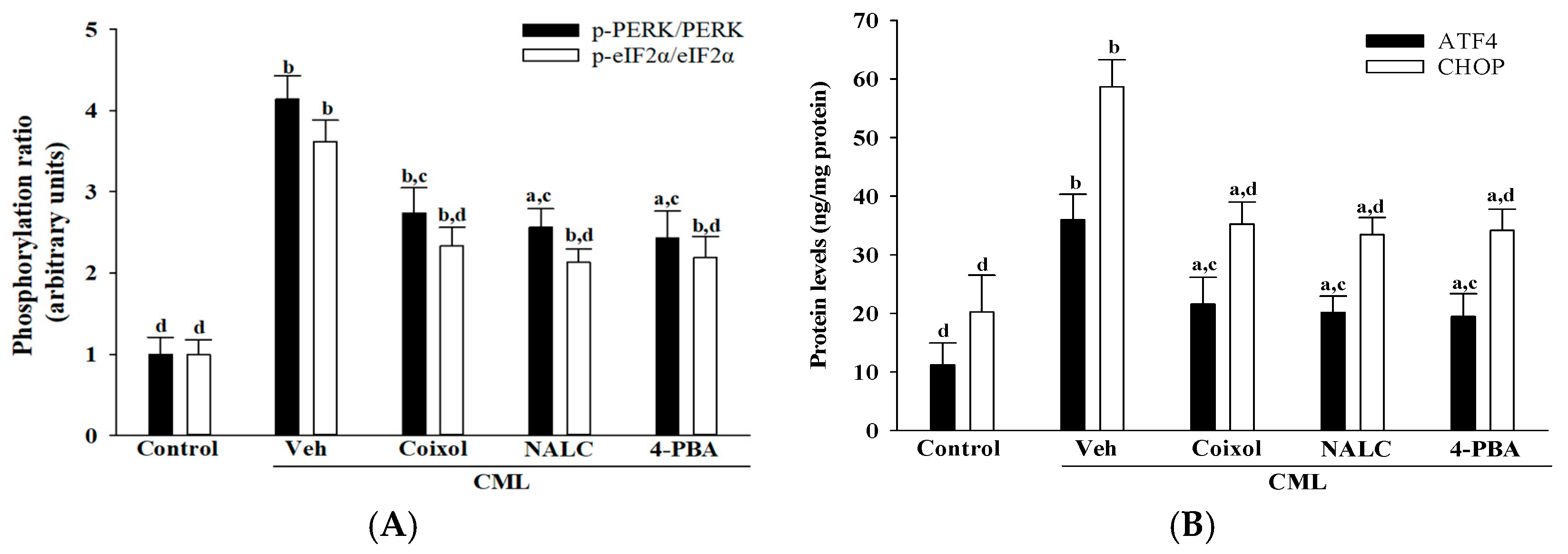 Nutrients 17 02939 g004