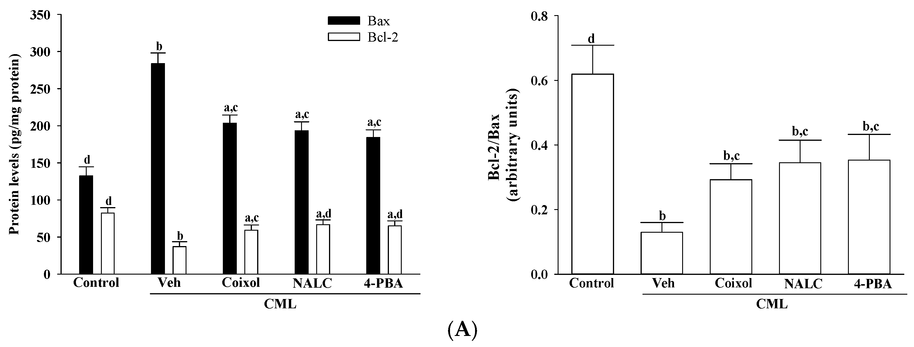 Nutrients 17 02939 g005a
