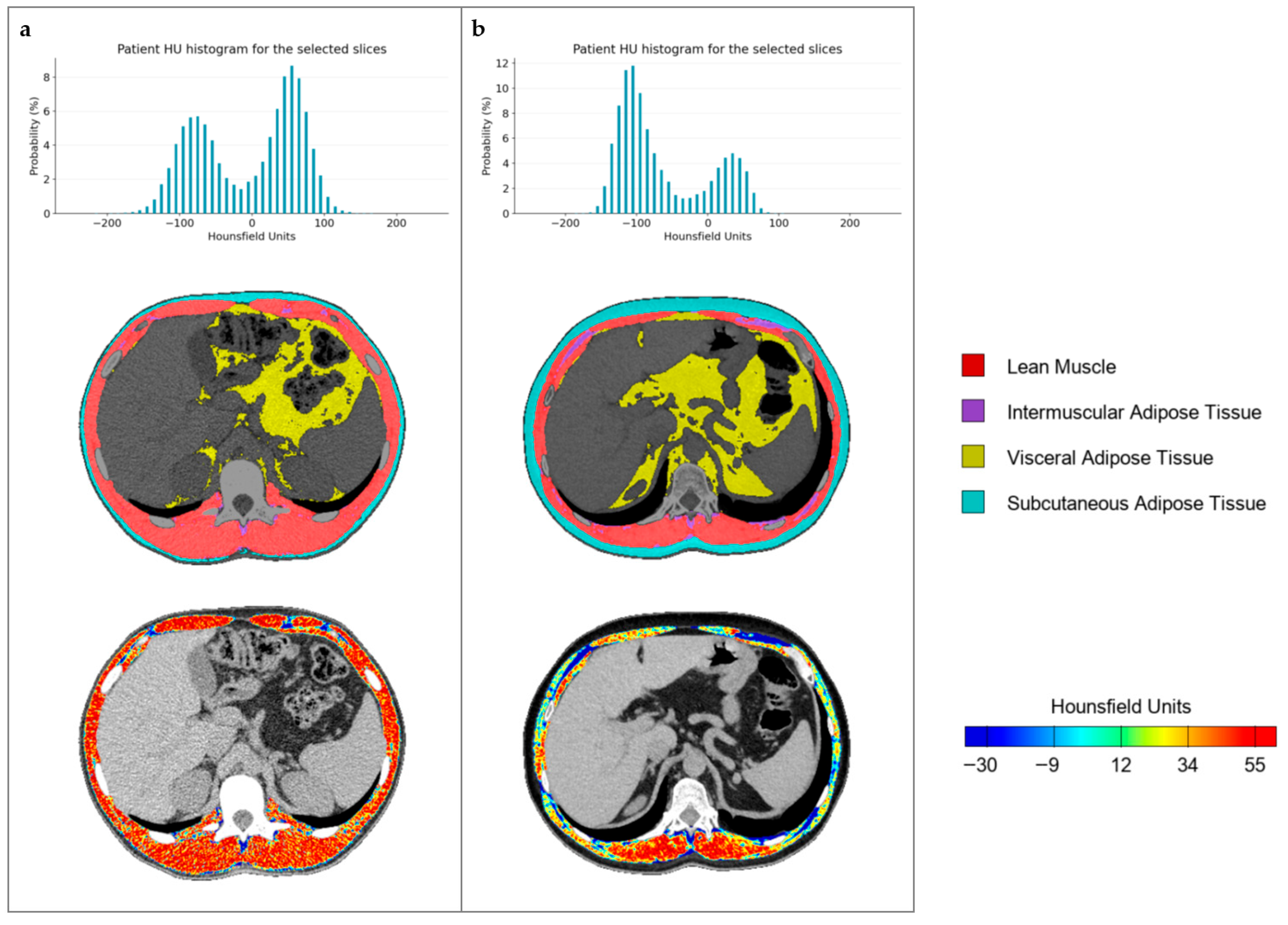 Nutrients 17 02940 g002
