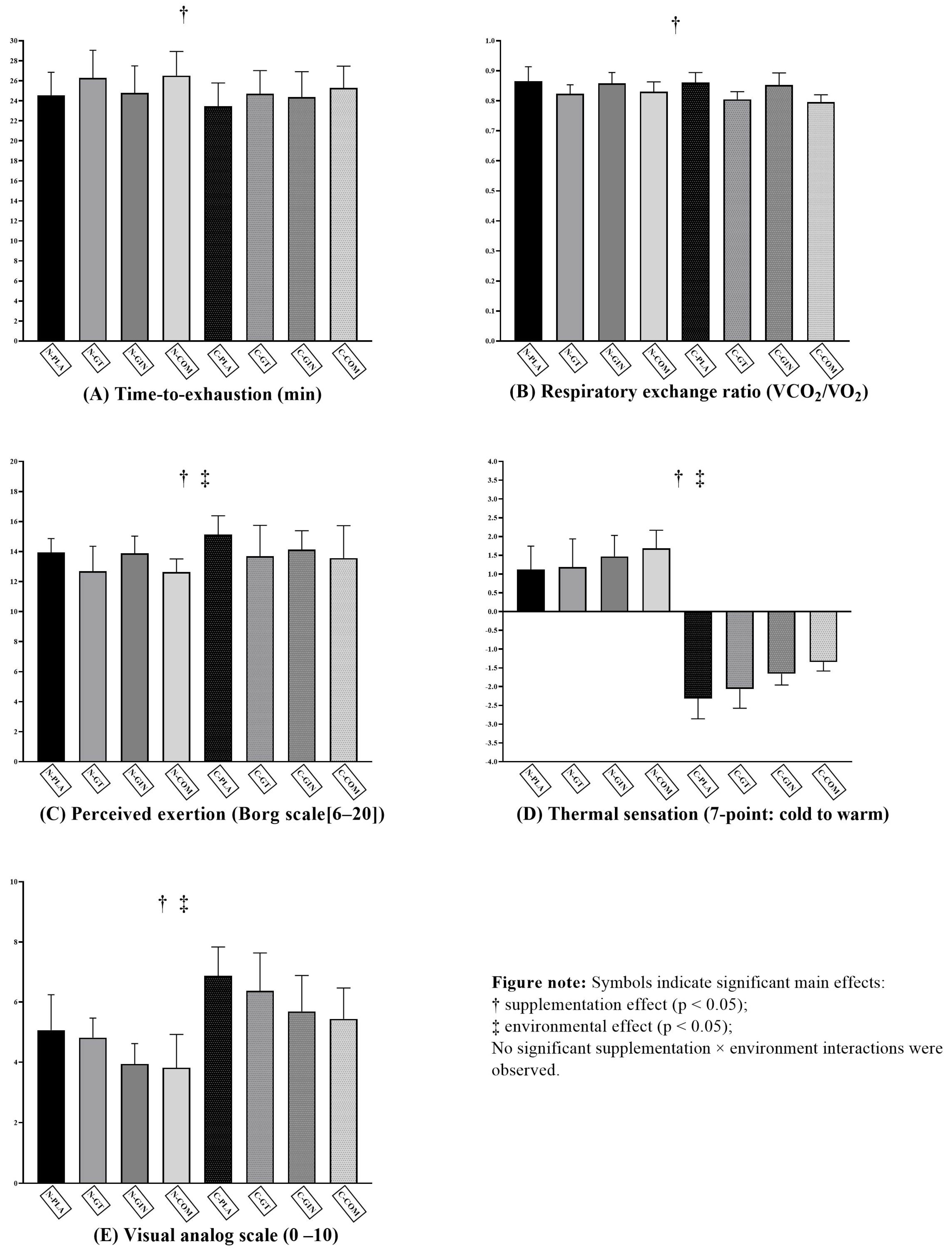 Nutrients 17 02949 g001 Nutrients 17 02949 g001