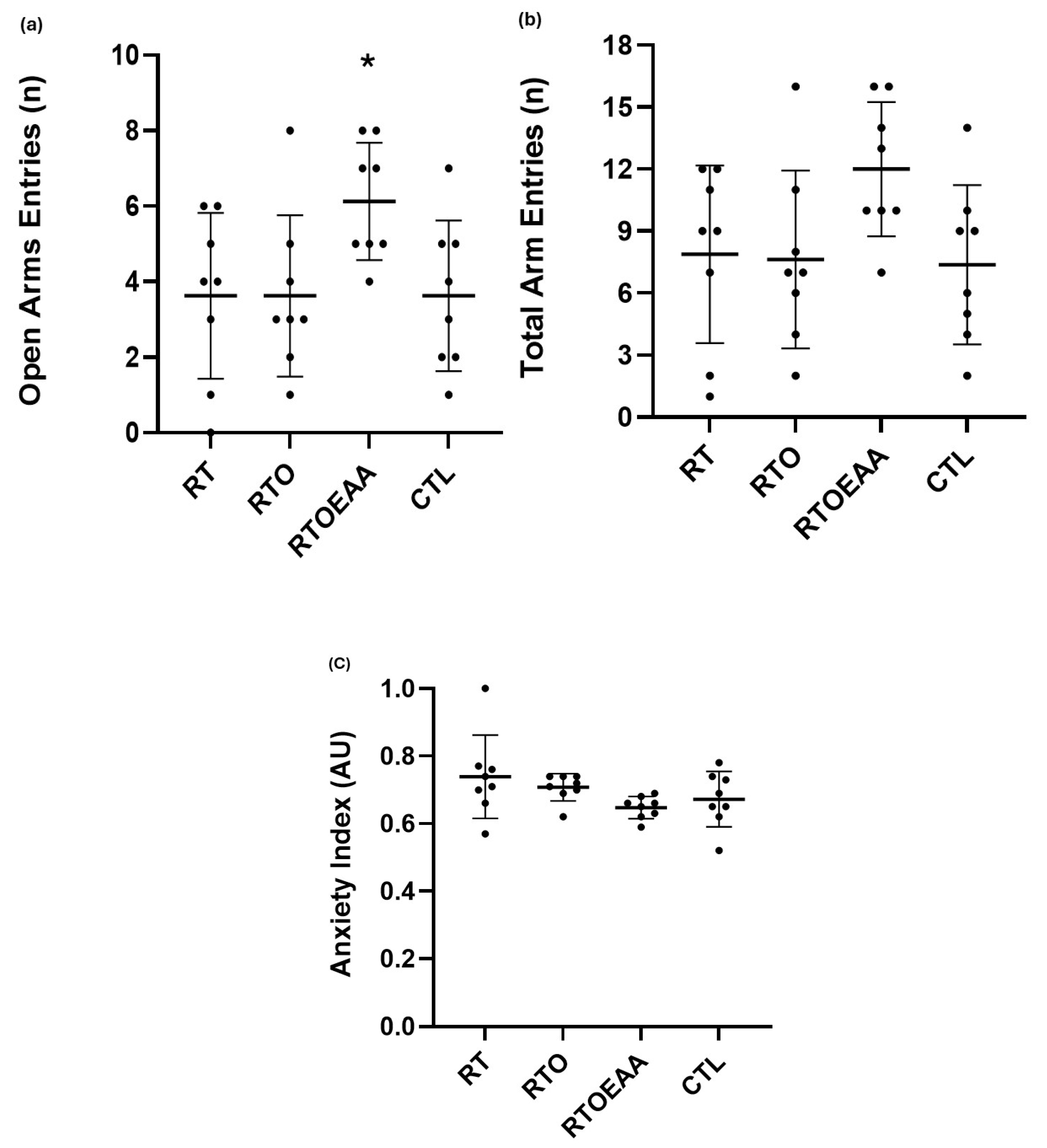 Nutrients 17 02957 g002 Nutrients 17 02957 g002