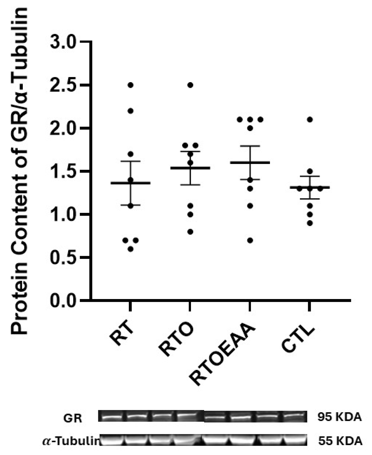 Nutrients 17 02957 g006 Nutrients 17 02957 g006