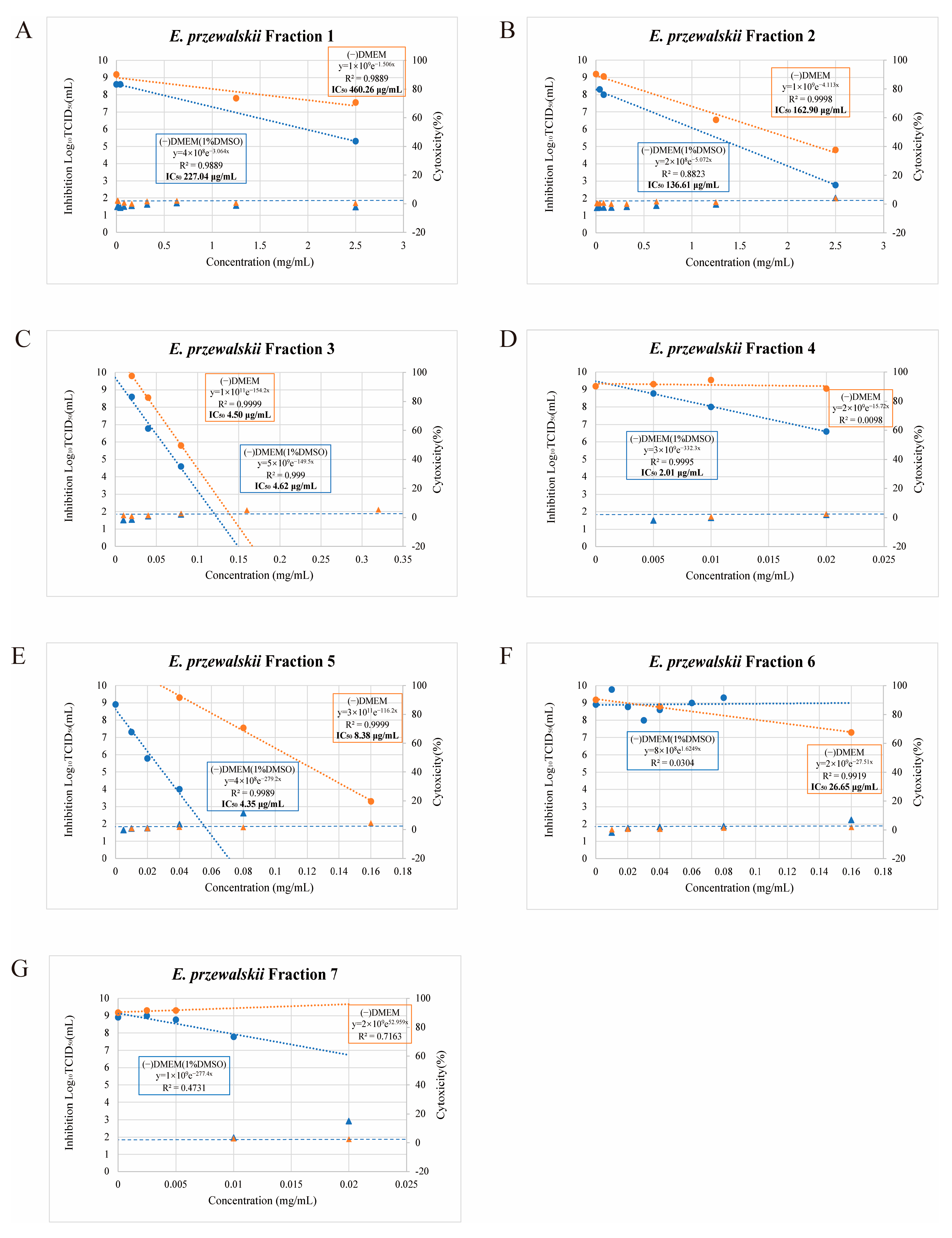 Nutrients 17 02958 g001