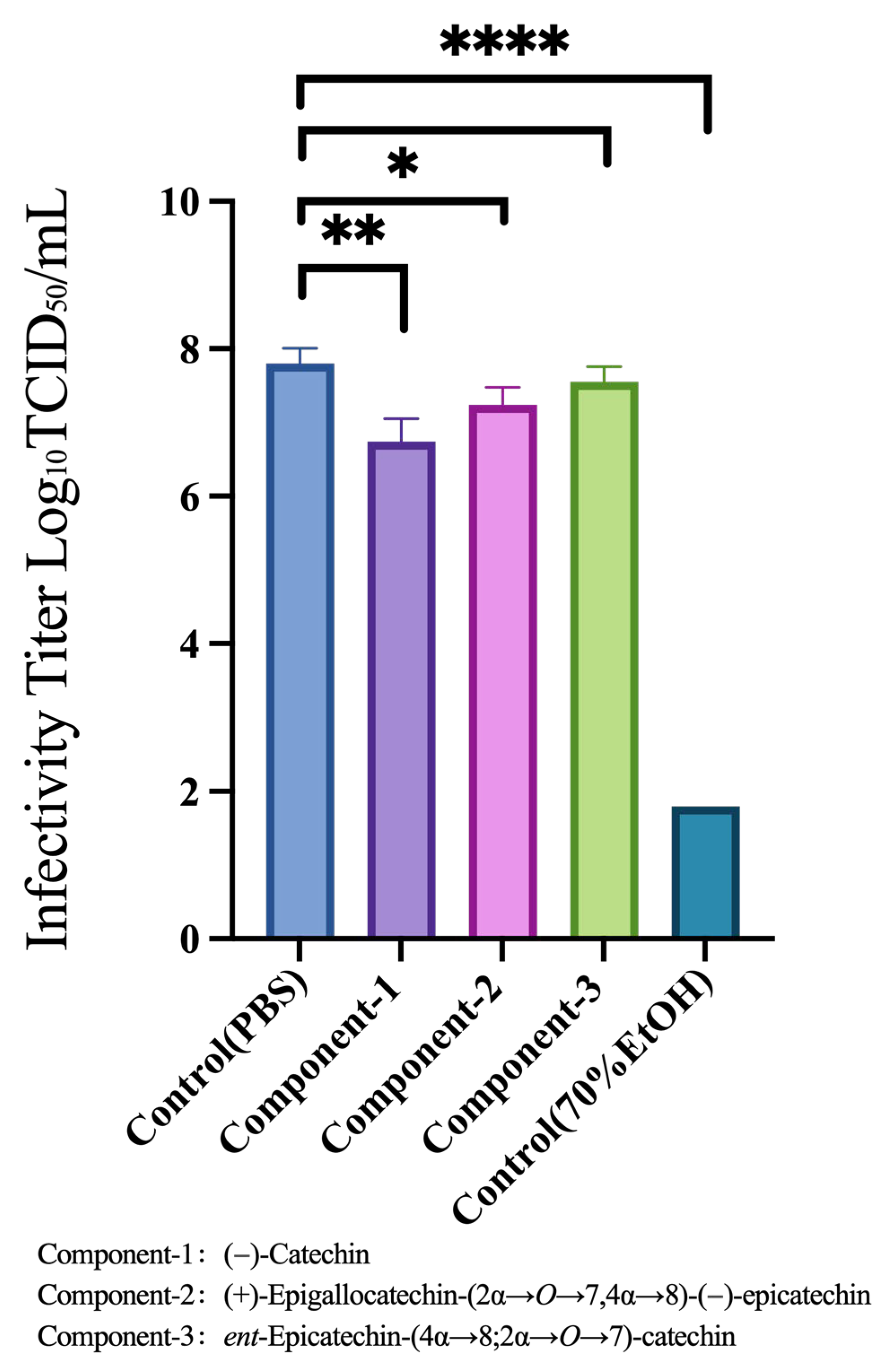 Nutrients 17 02958 g004
