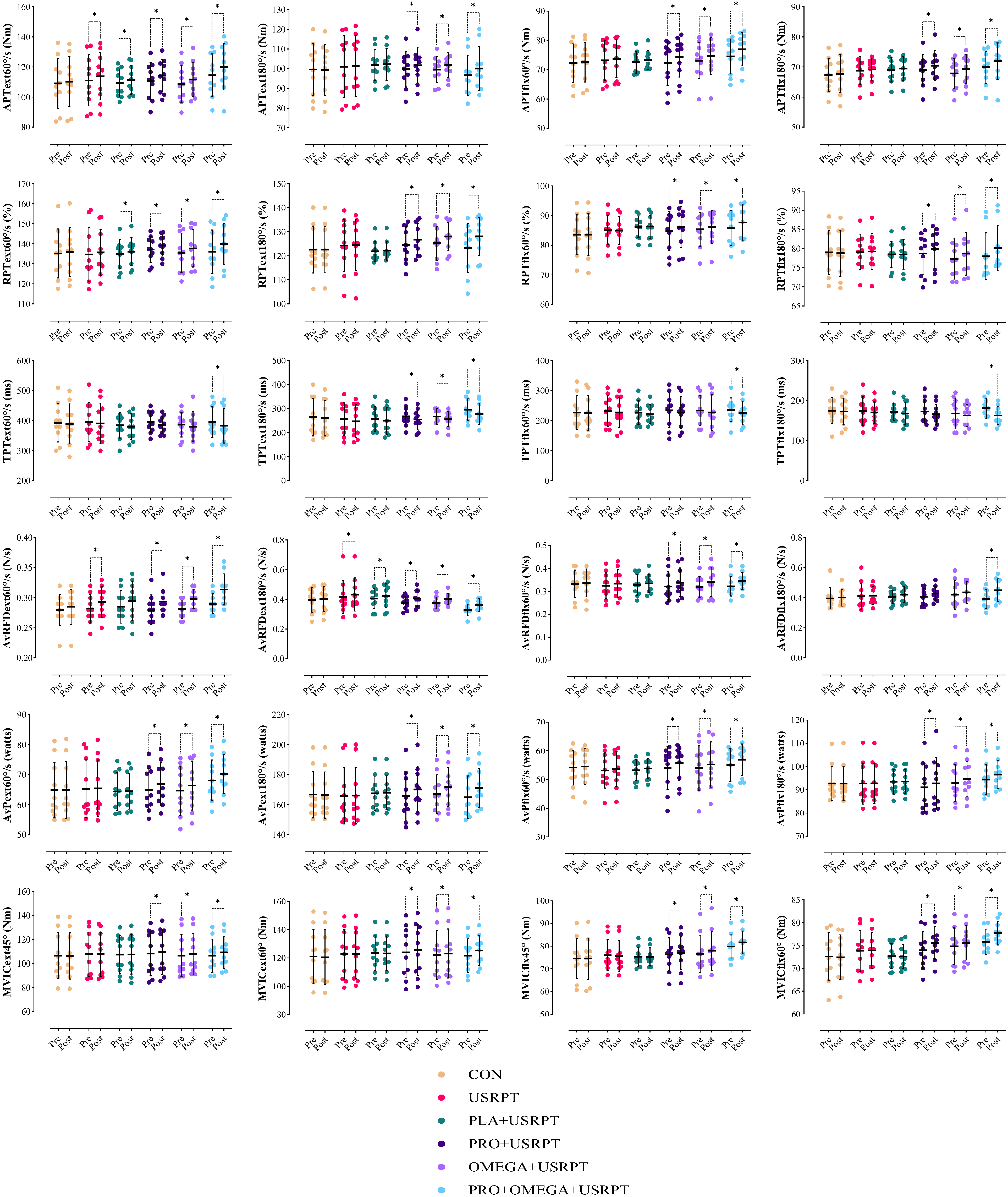 Nutrients 17 02959 g004 Nutrients 17 02959 g004