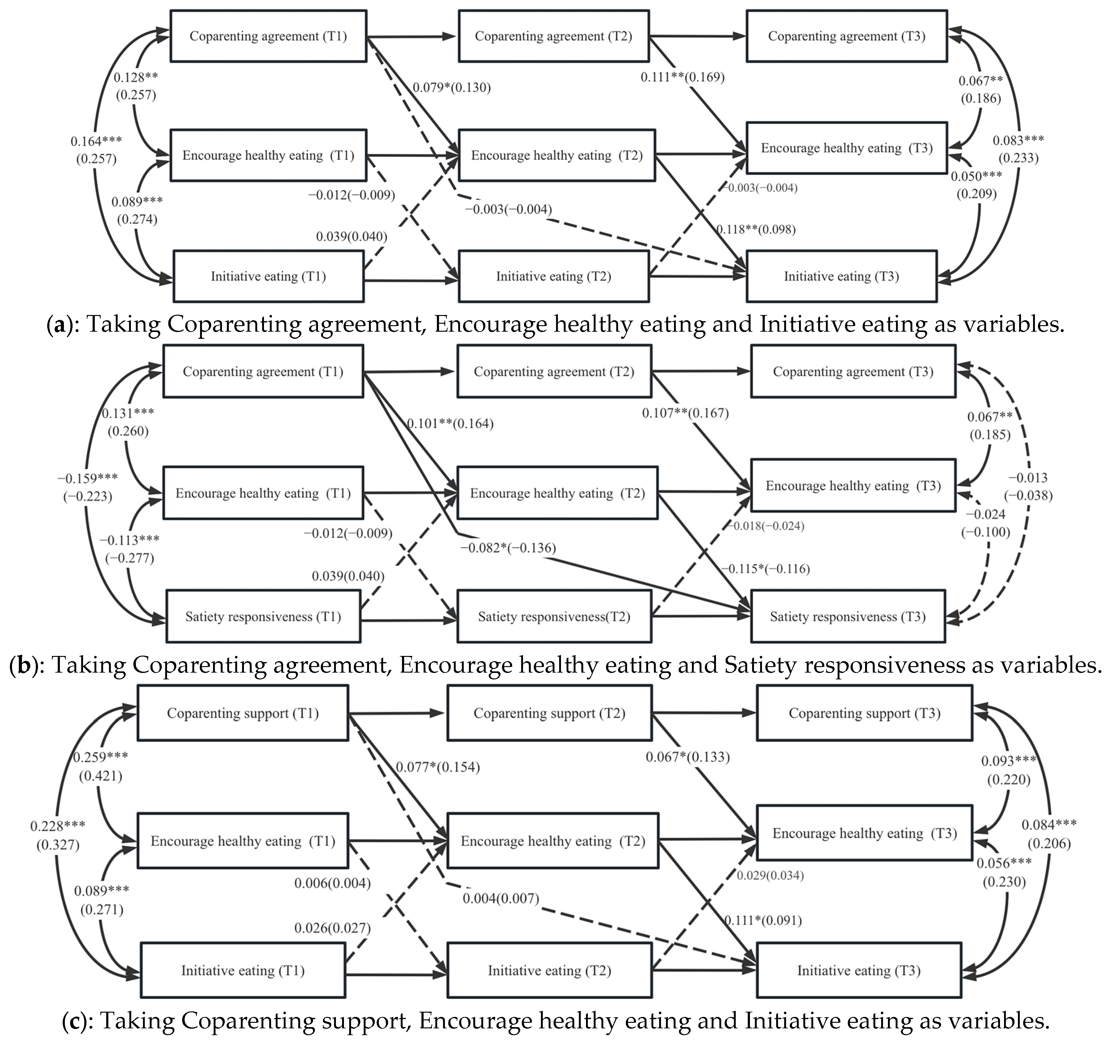 Nutrients 17 02961 g004a Nutrients 17 02961 g004a