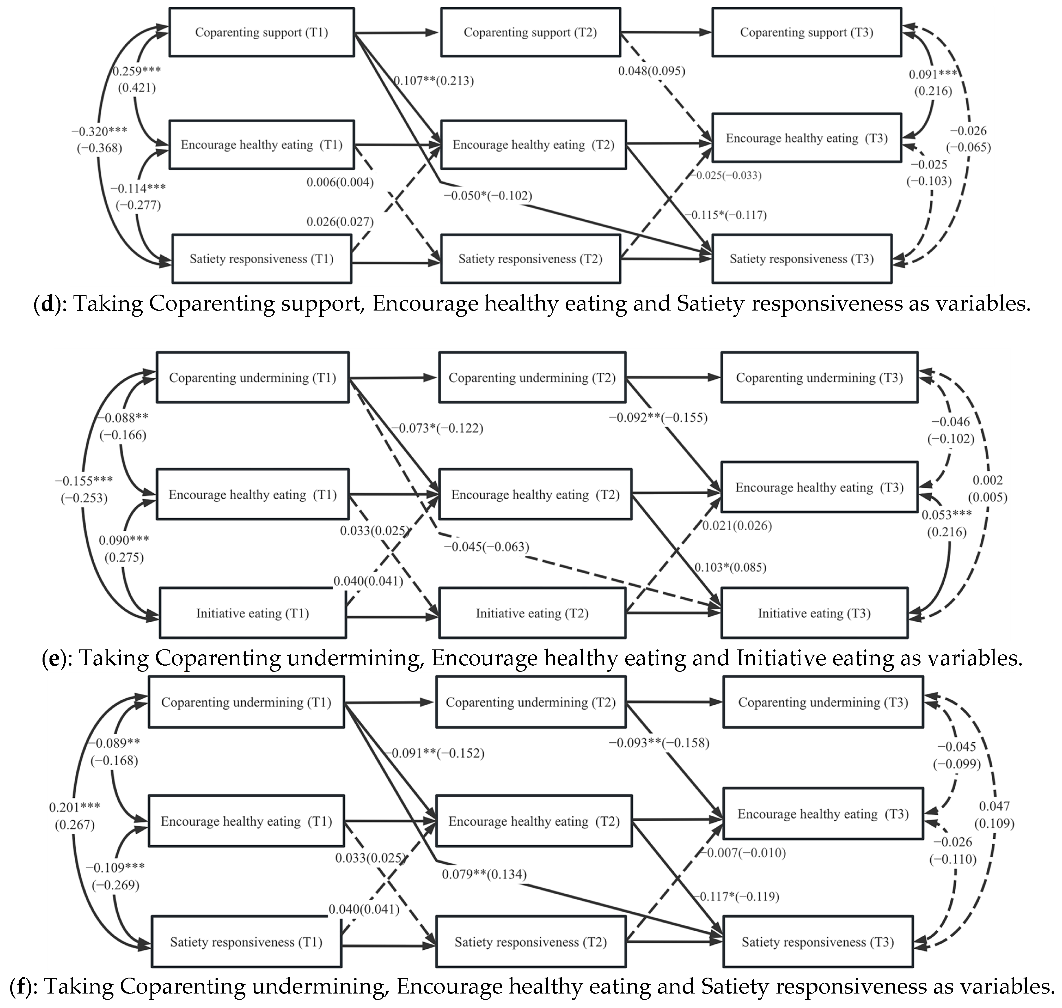 Nutrients 17 02961 g004b Nutrients 17 02961 g004b