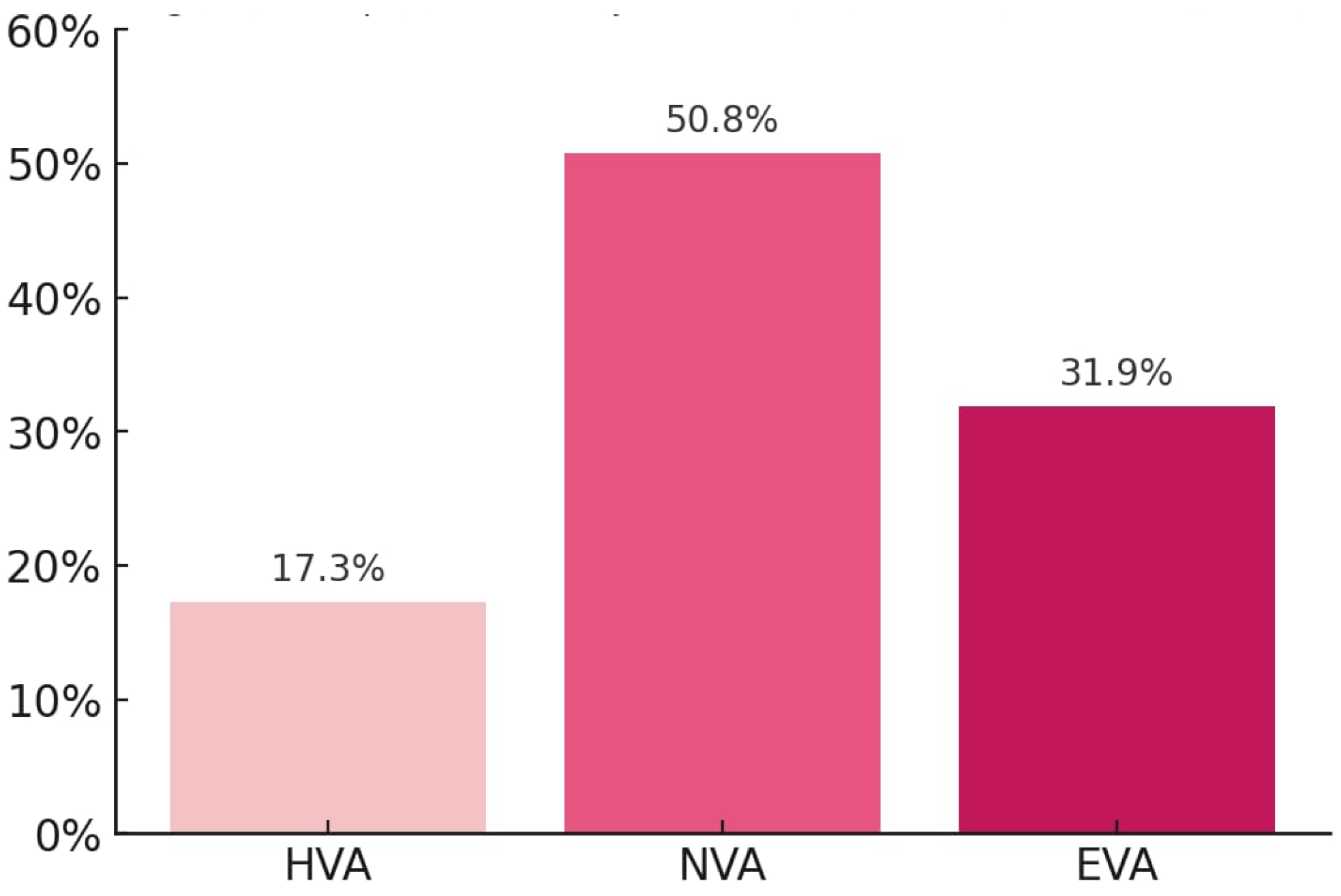 Nutrients 17 02963 g002