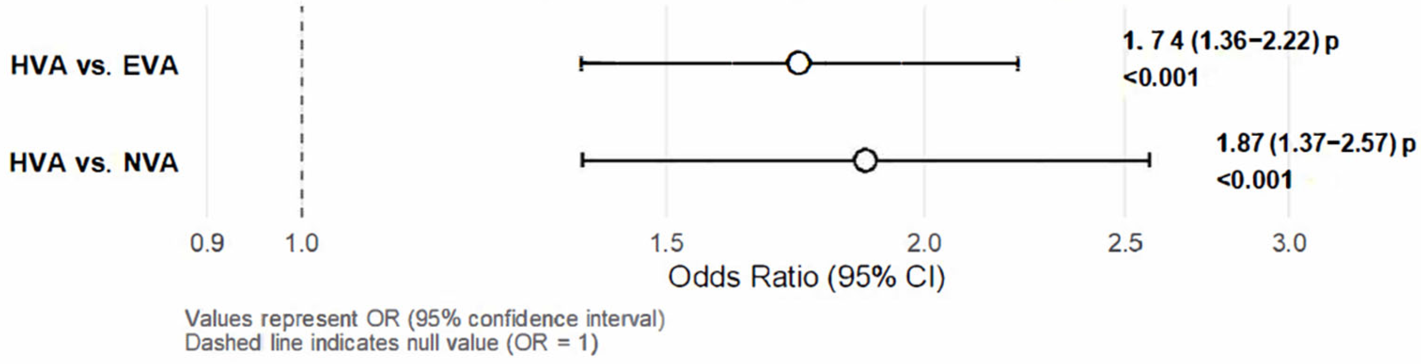 Nutrients 17 02963 g003