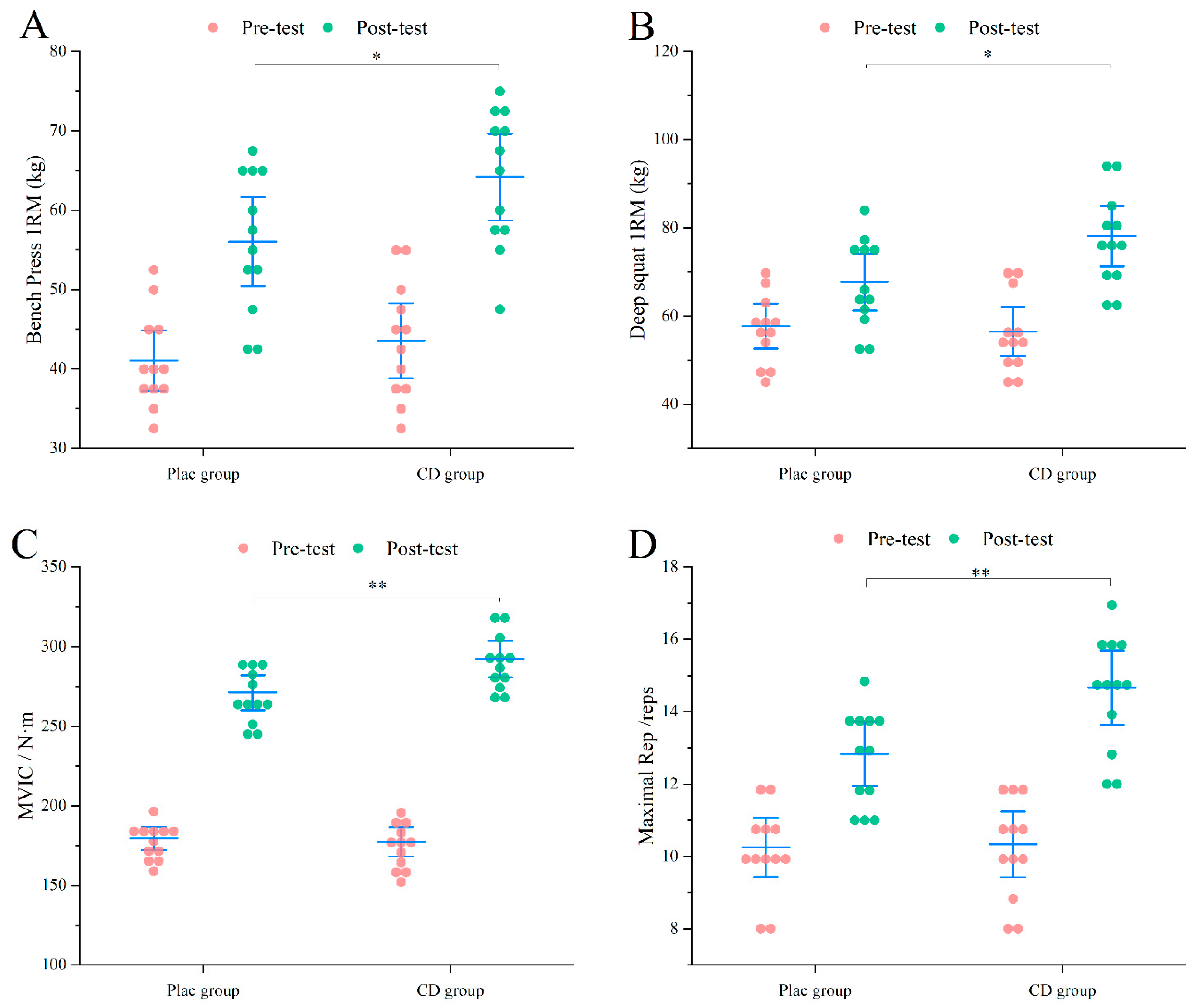 Nutrients 17 02965 g003 Nutrients 17 02965 g003