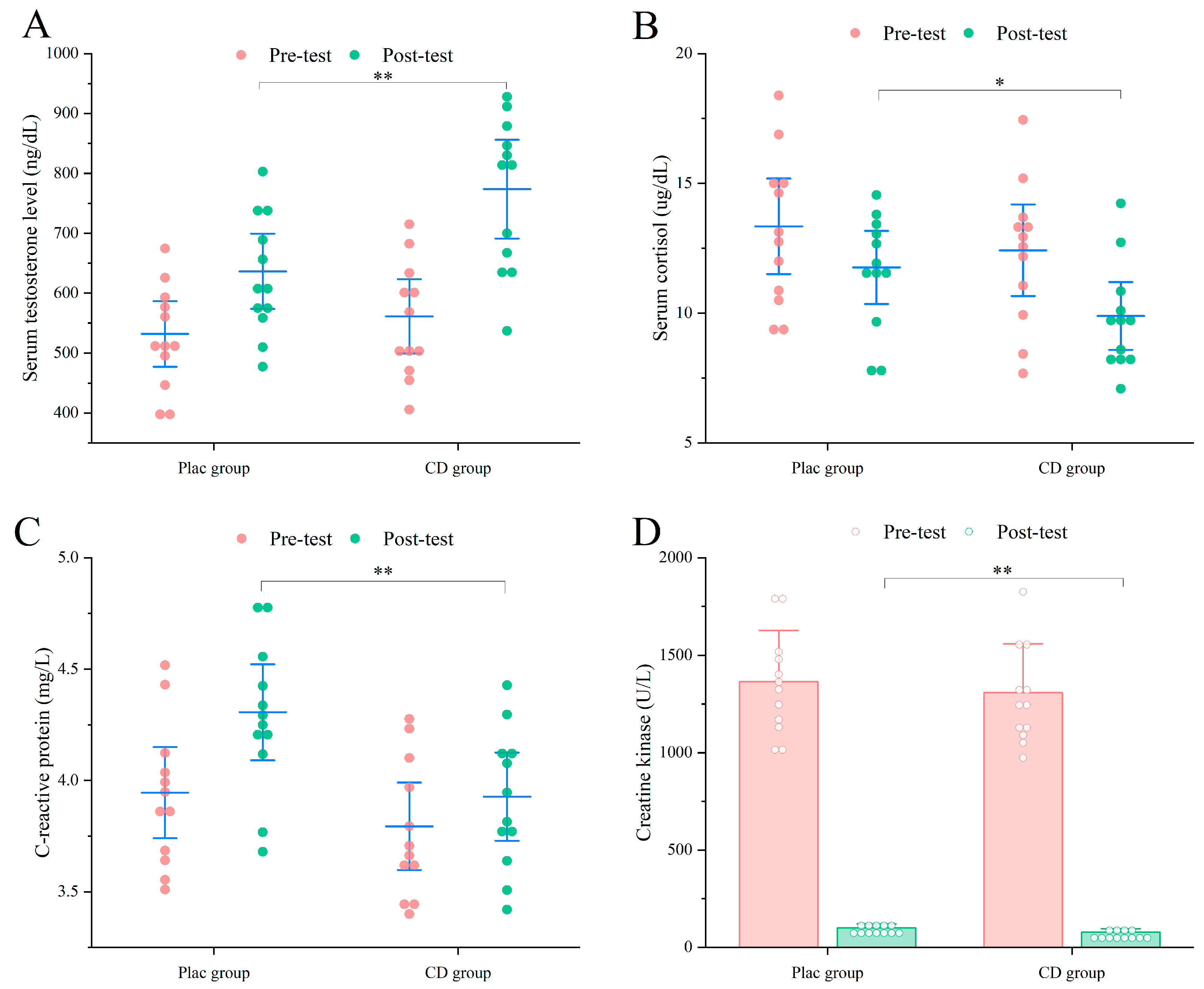 Nutrients 17 02965 g004 Nutrients 17 02965 g004