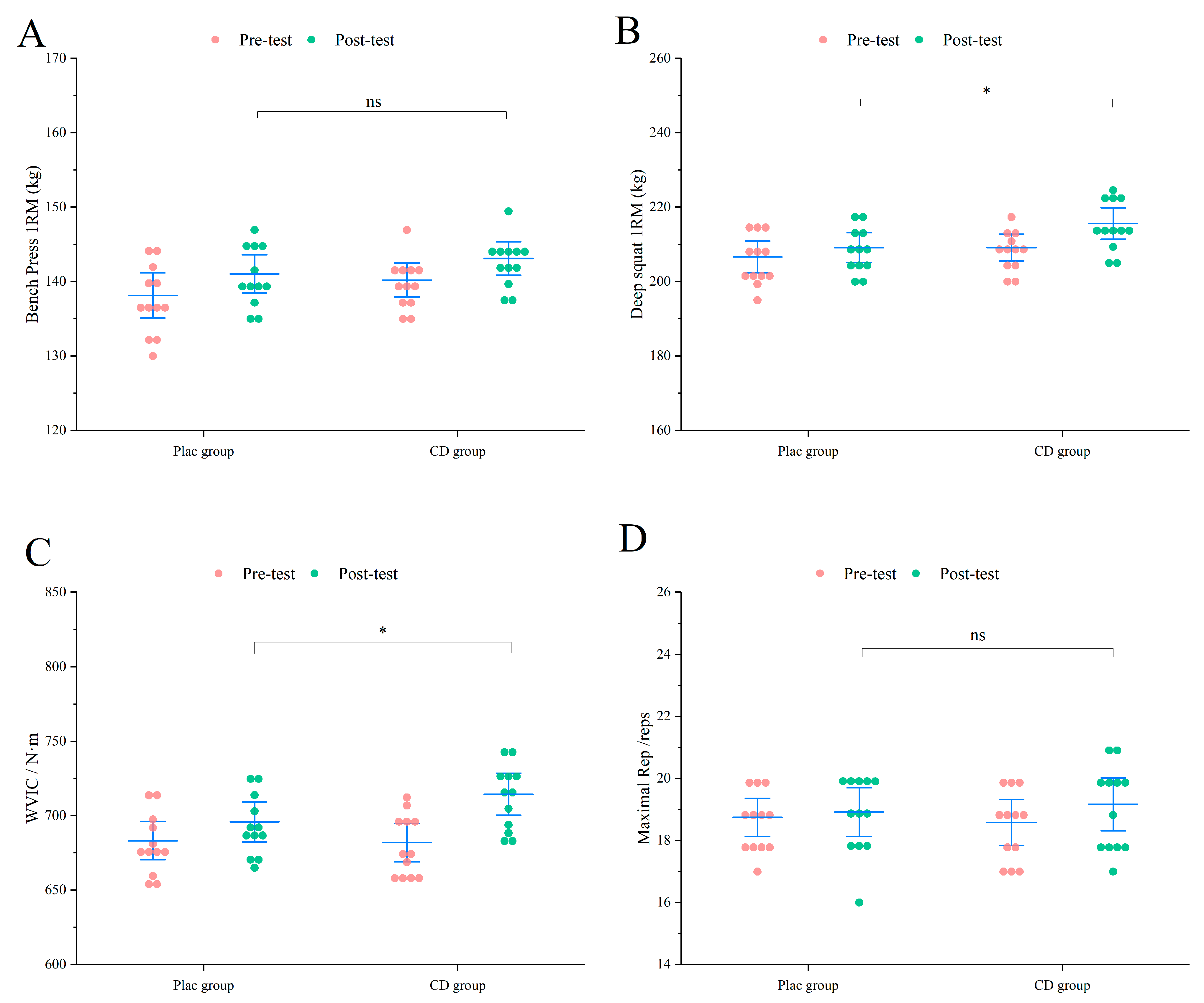 Nutrients 17 02965 g005 Nutrients 17 02965 g005
