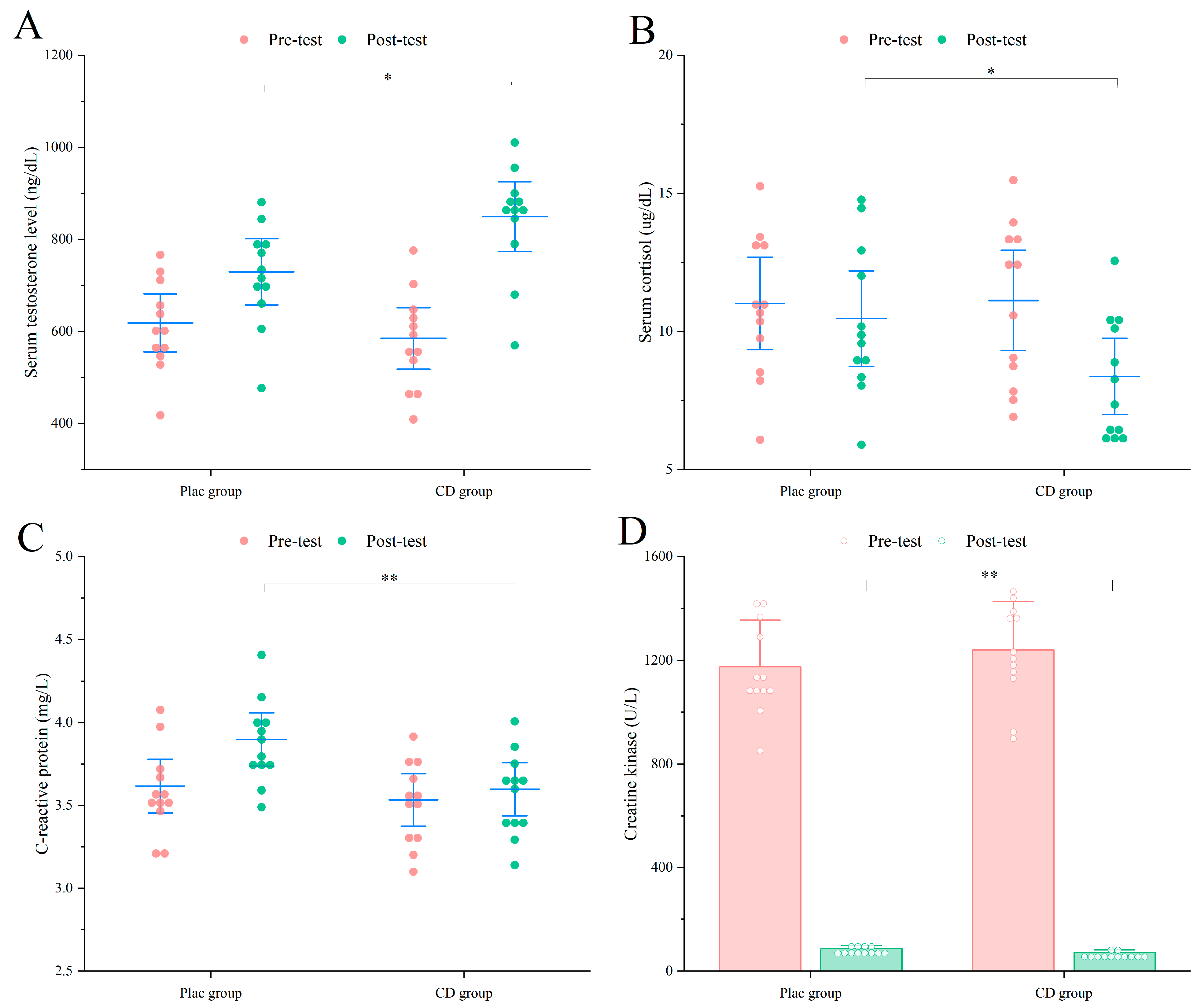 Nutrients 17 02965 g006 Nutrients 17 02965 g006