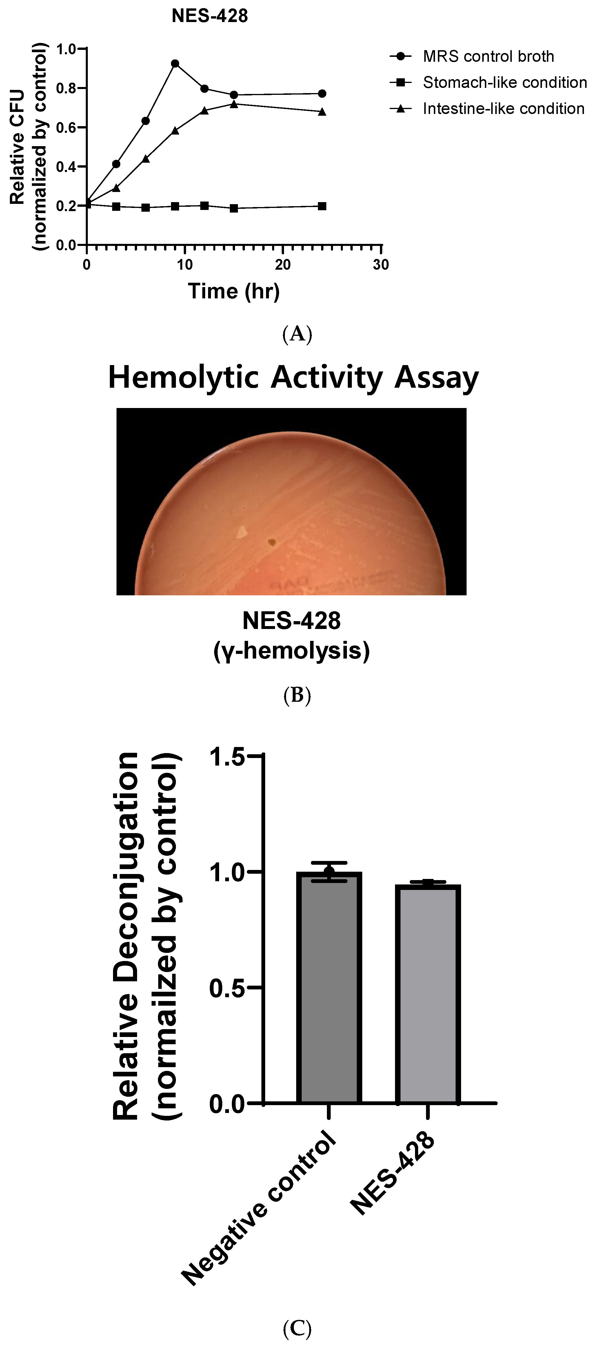 Nutrients 17 02967 g003