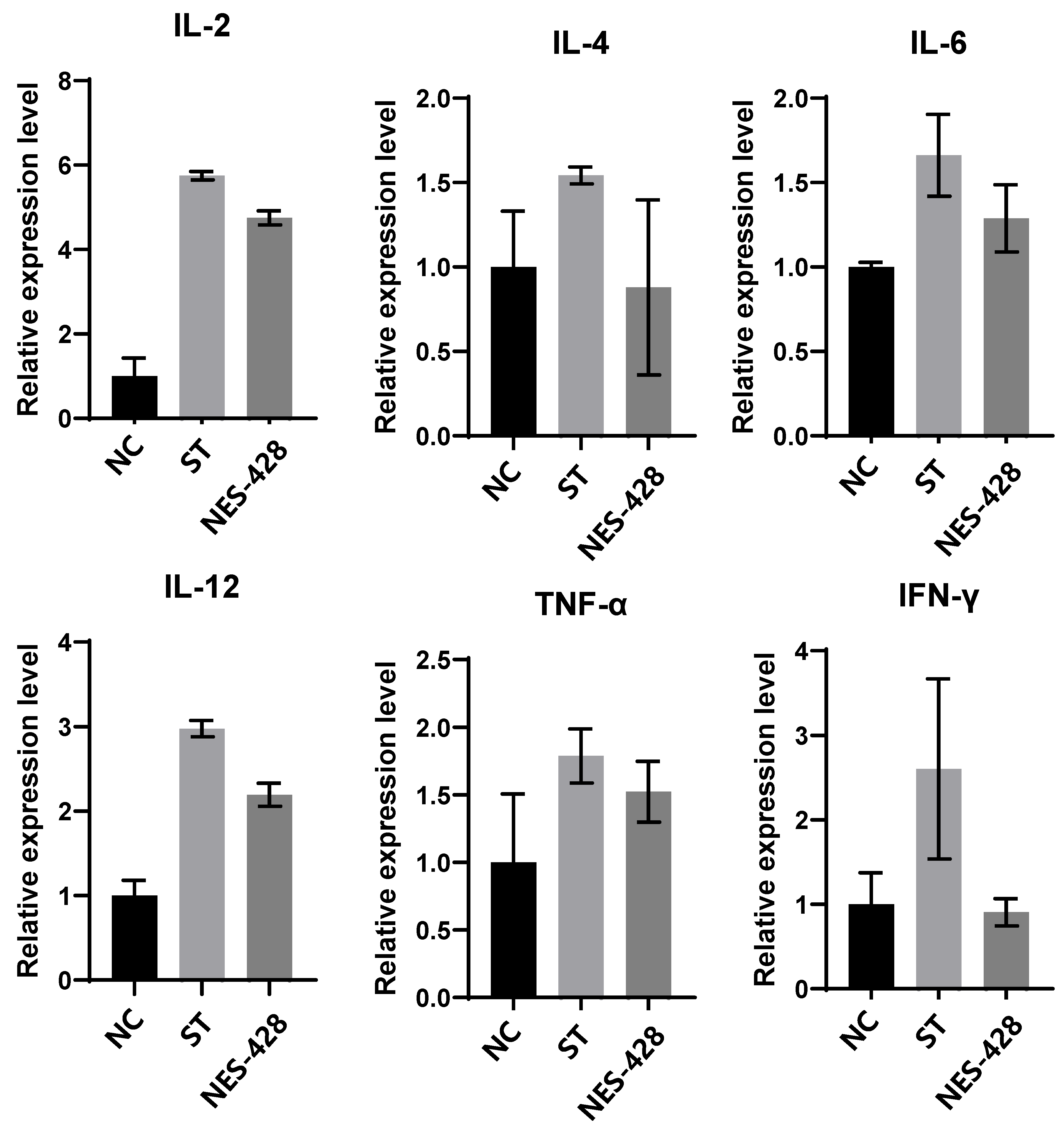 Nutrients 17 02967 g004