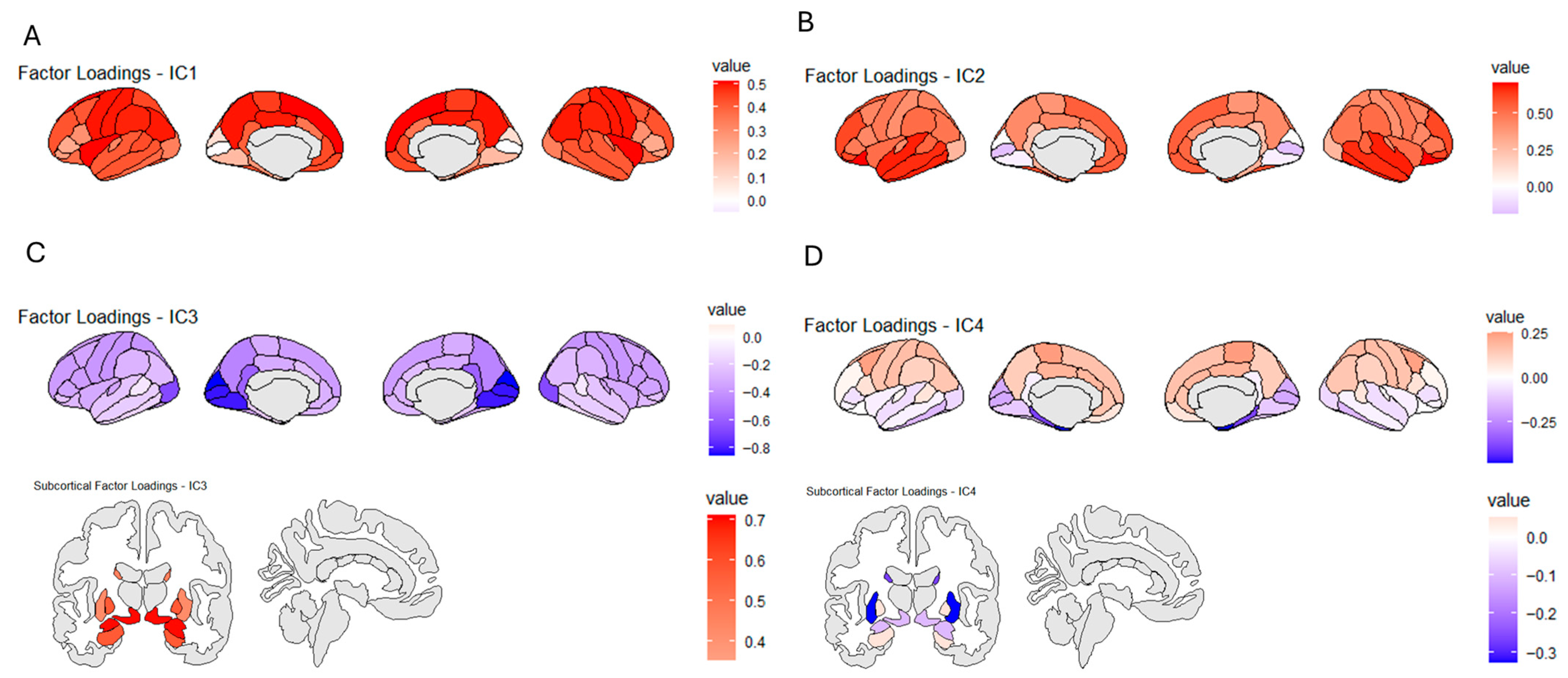 Nutrients 17 02979 g002 Nutrients 17 02979 g002