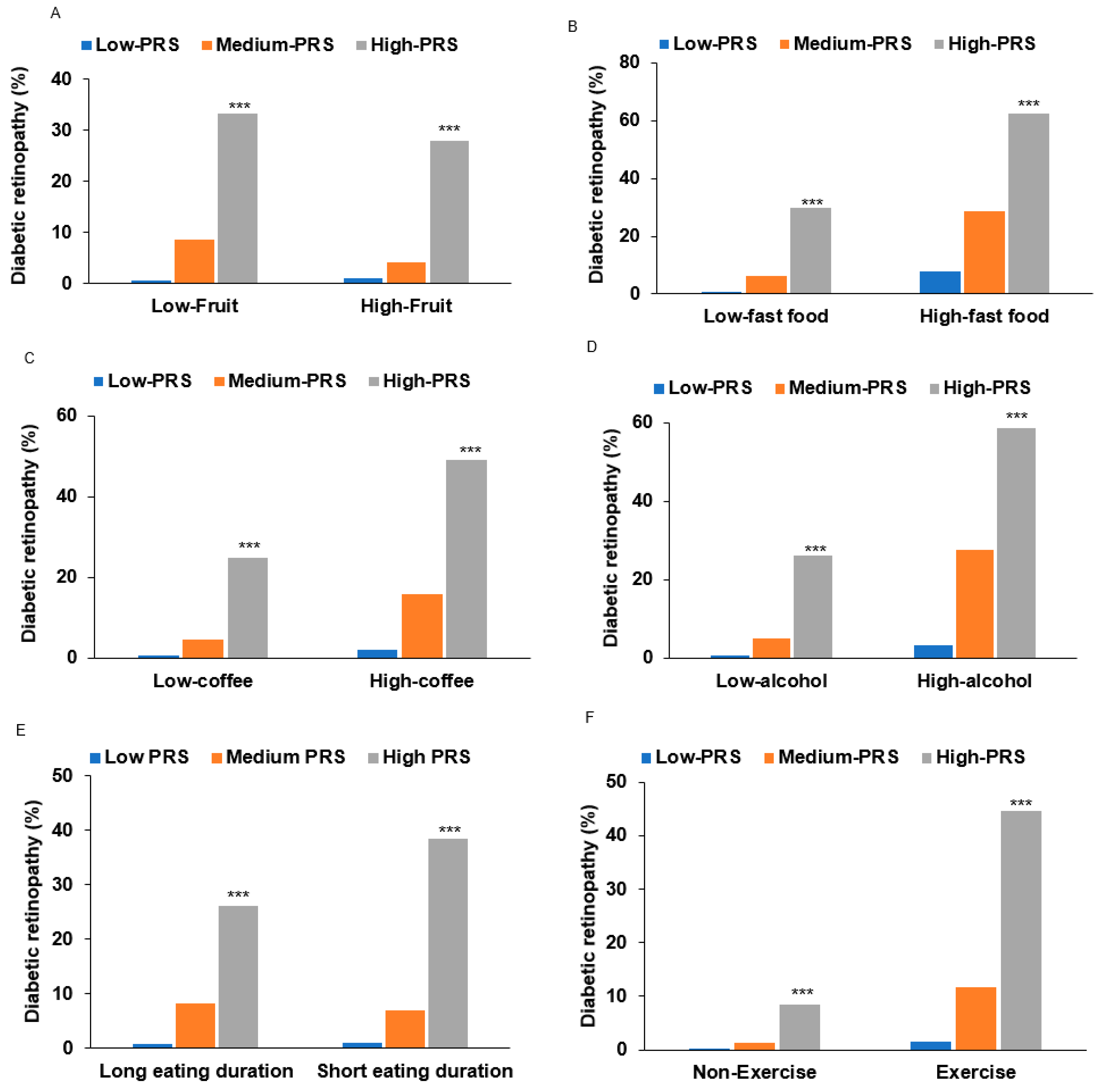 Nutrients 17 02983 g004
