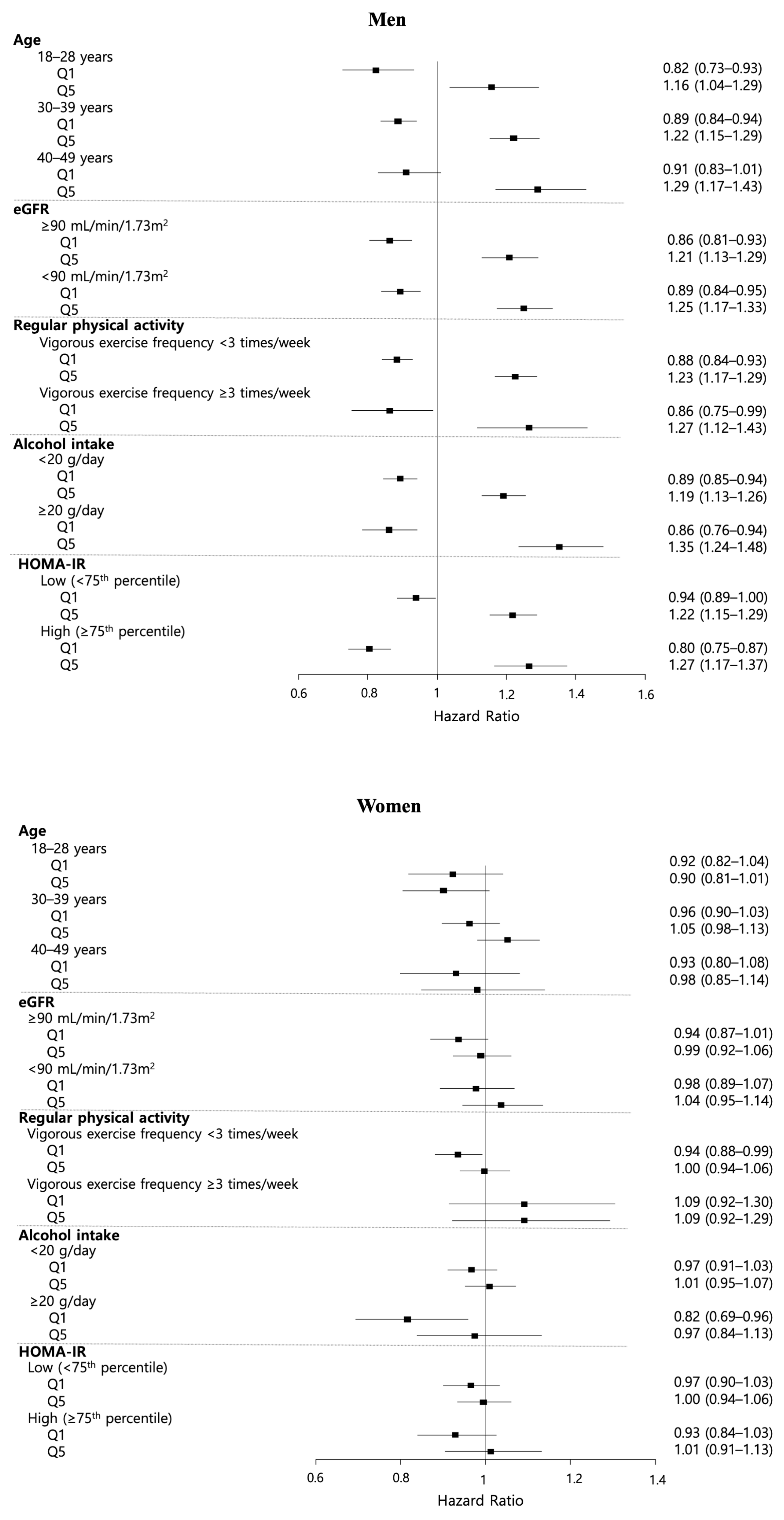 Nutrients 17 02986 g003