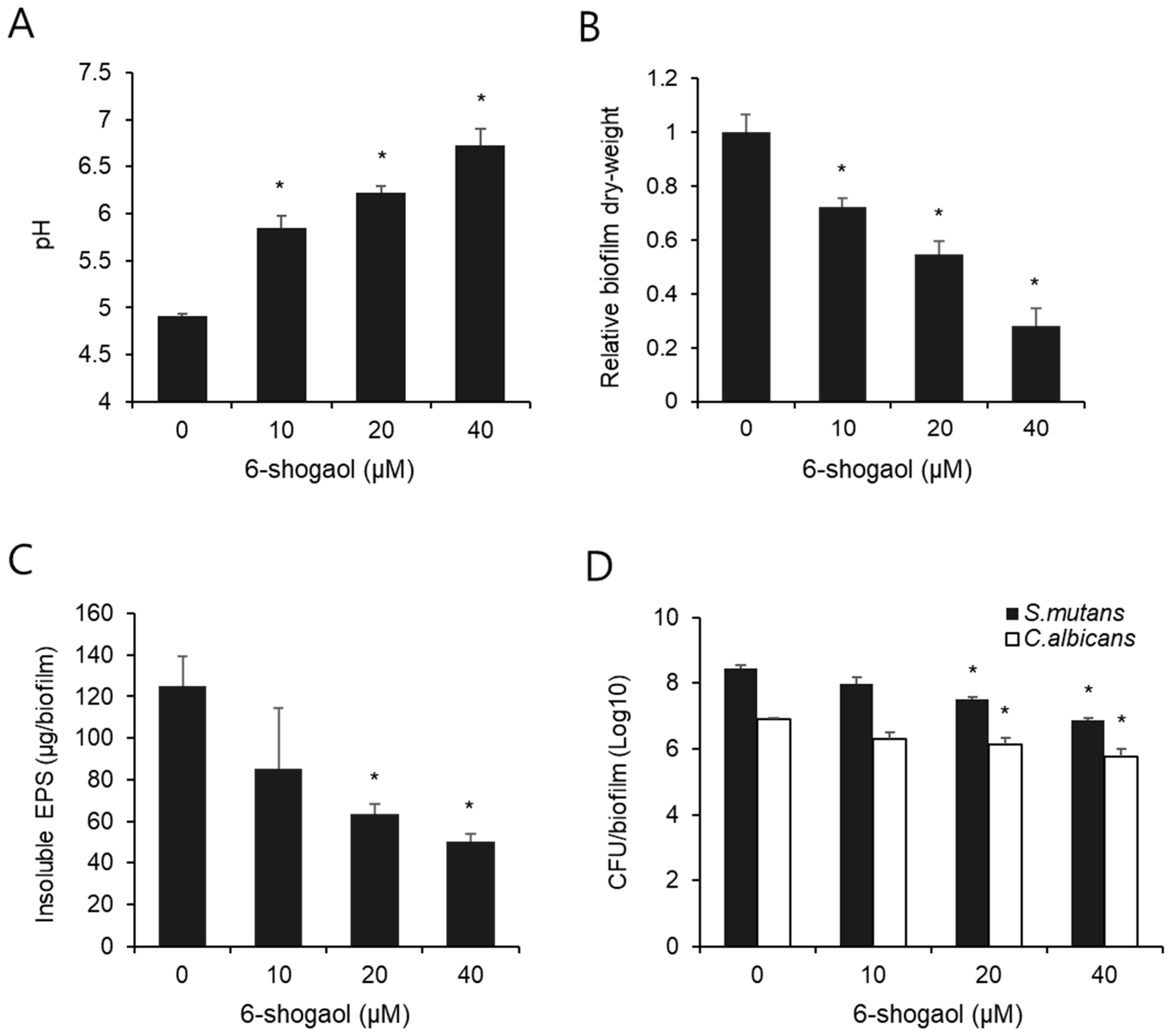Nutrients 17 02999 g002
