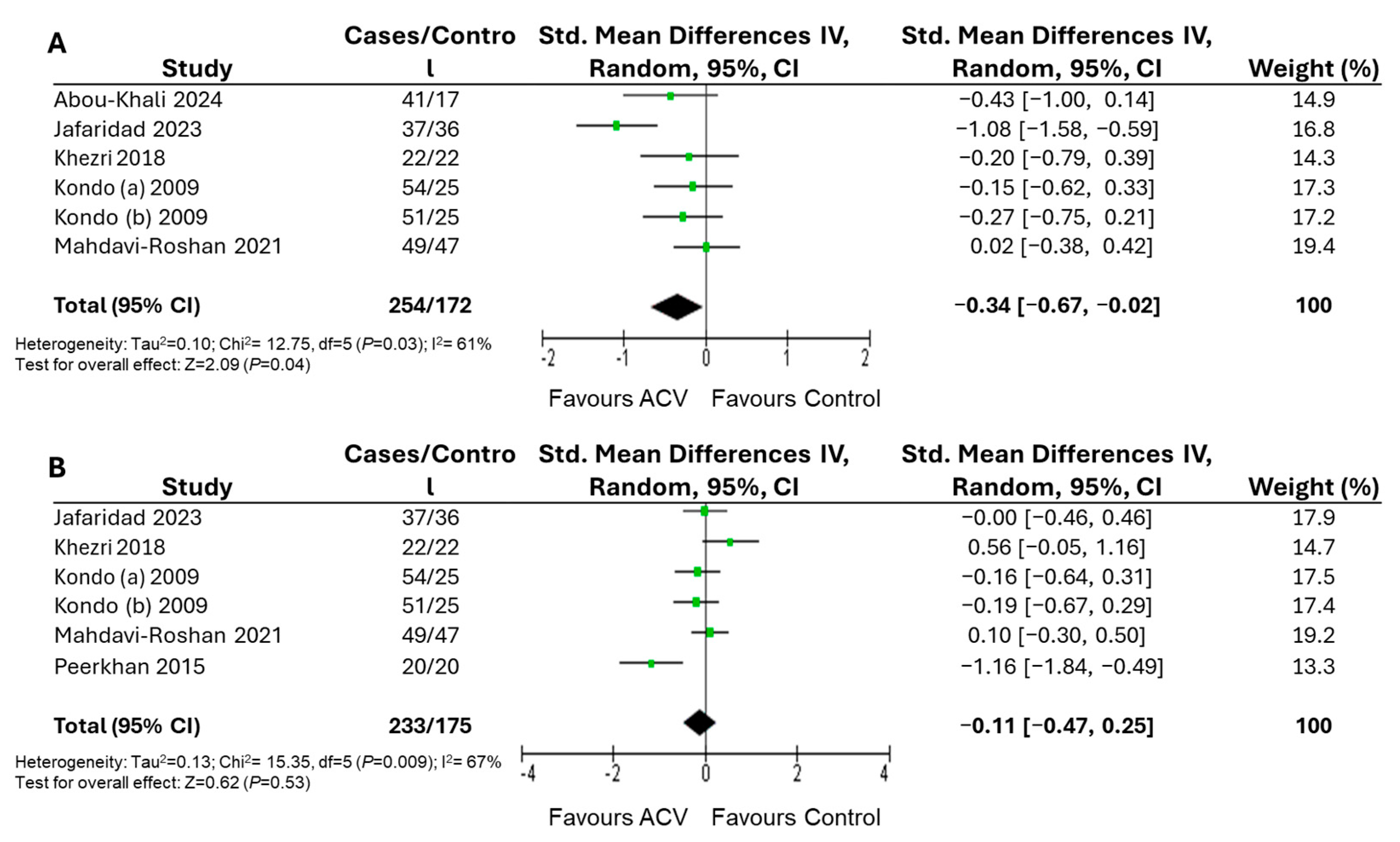 Nutrients 17 03000 g005 Nutrients 17 03000 g005