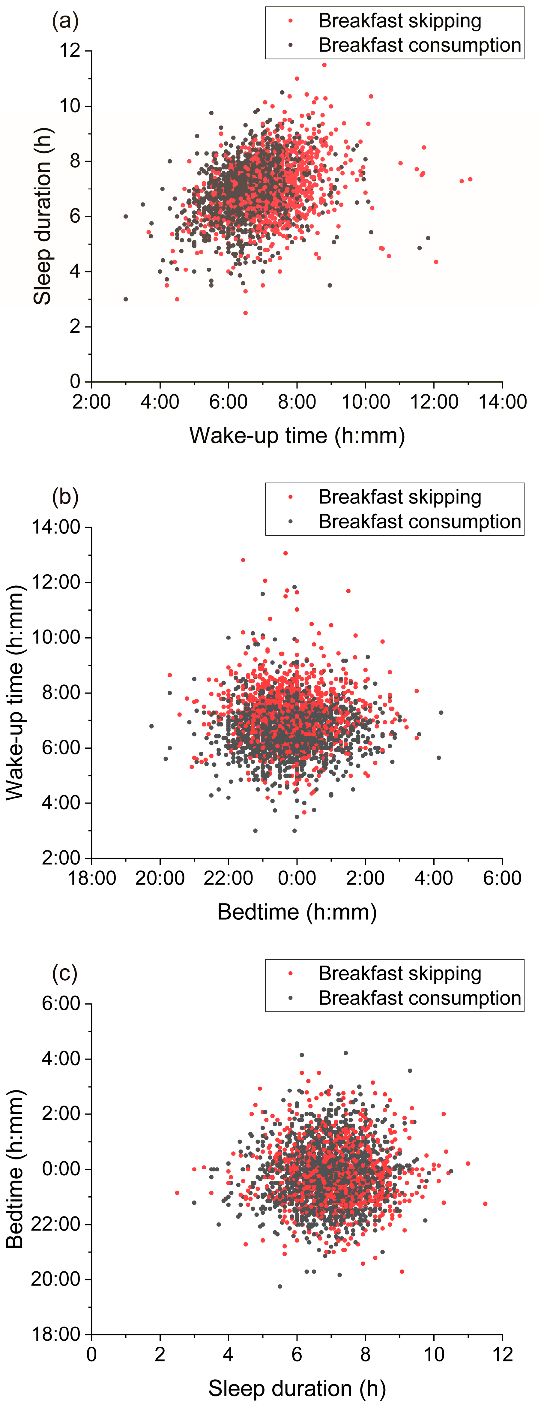 Nutrients 17 03005 g003
