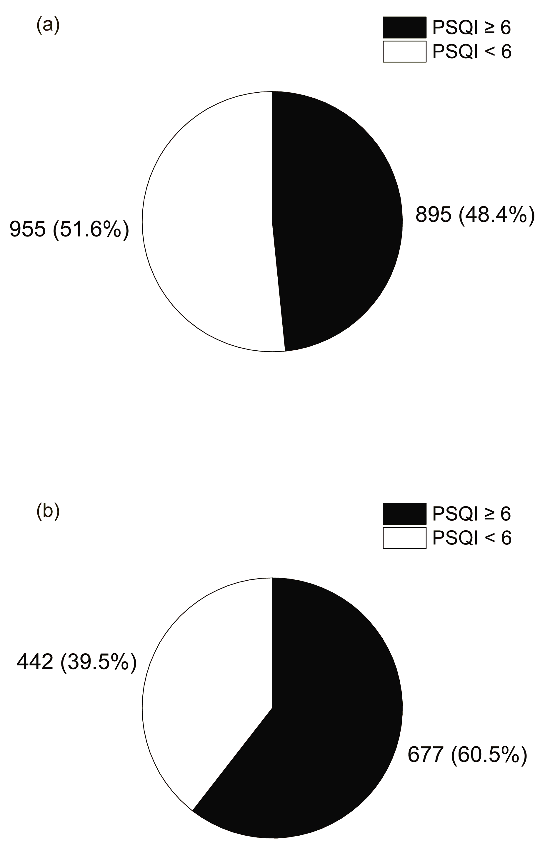 Nutrients 17 03005 g004