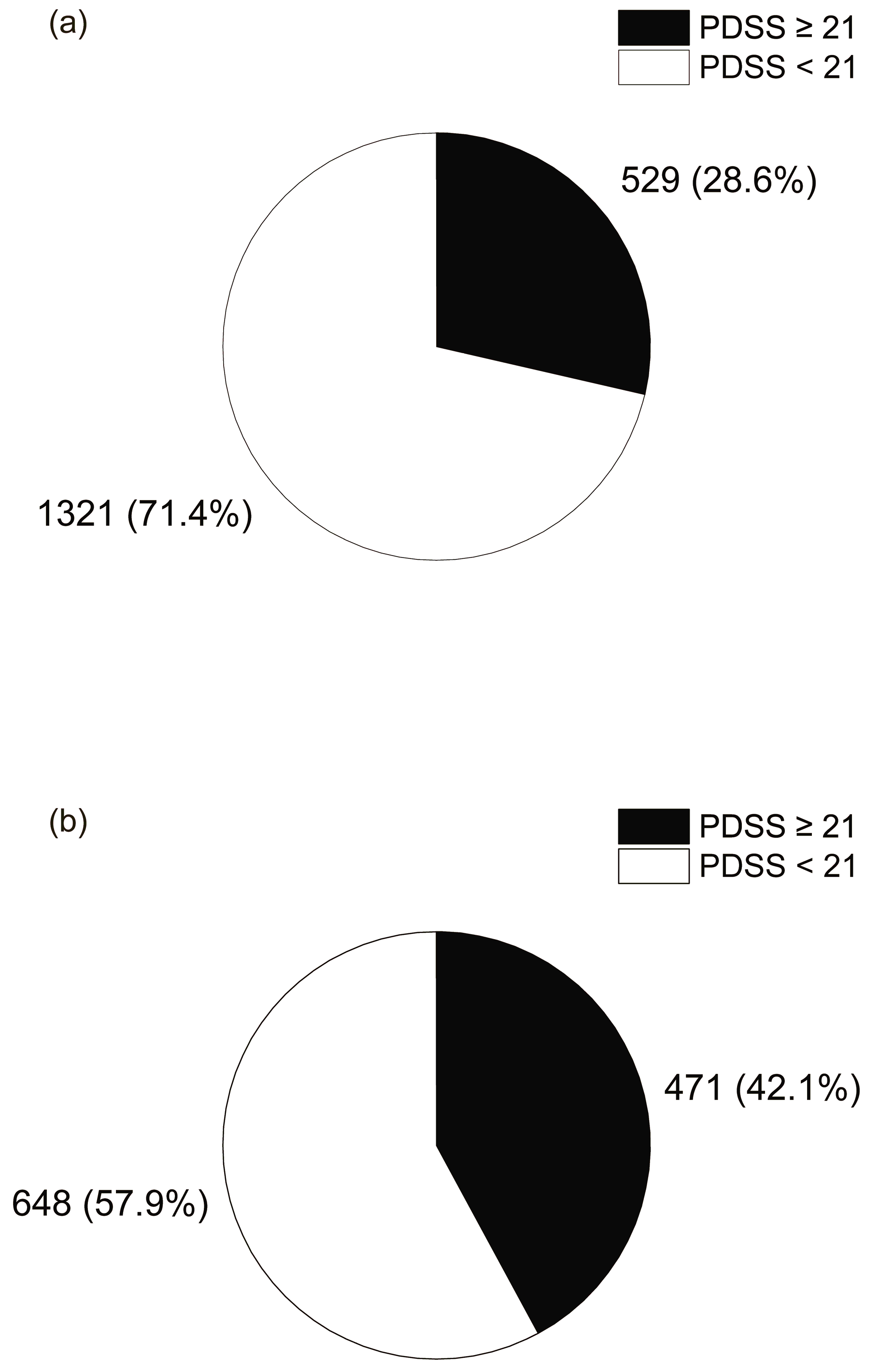 Nutrients 17 03005 g005