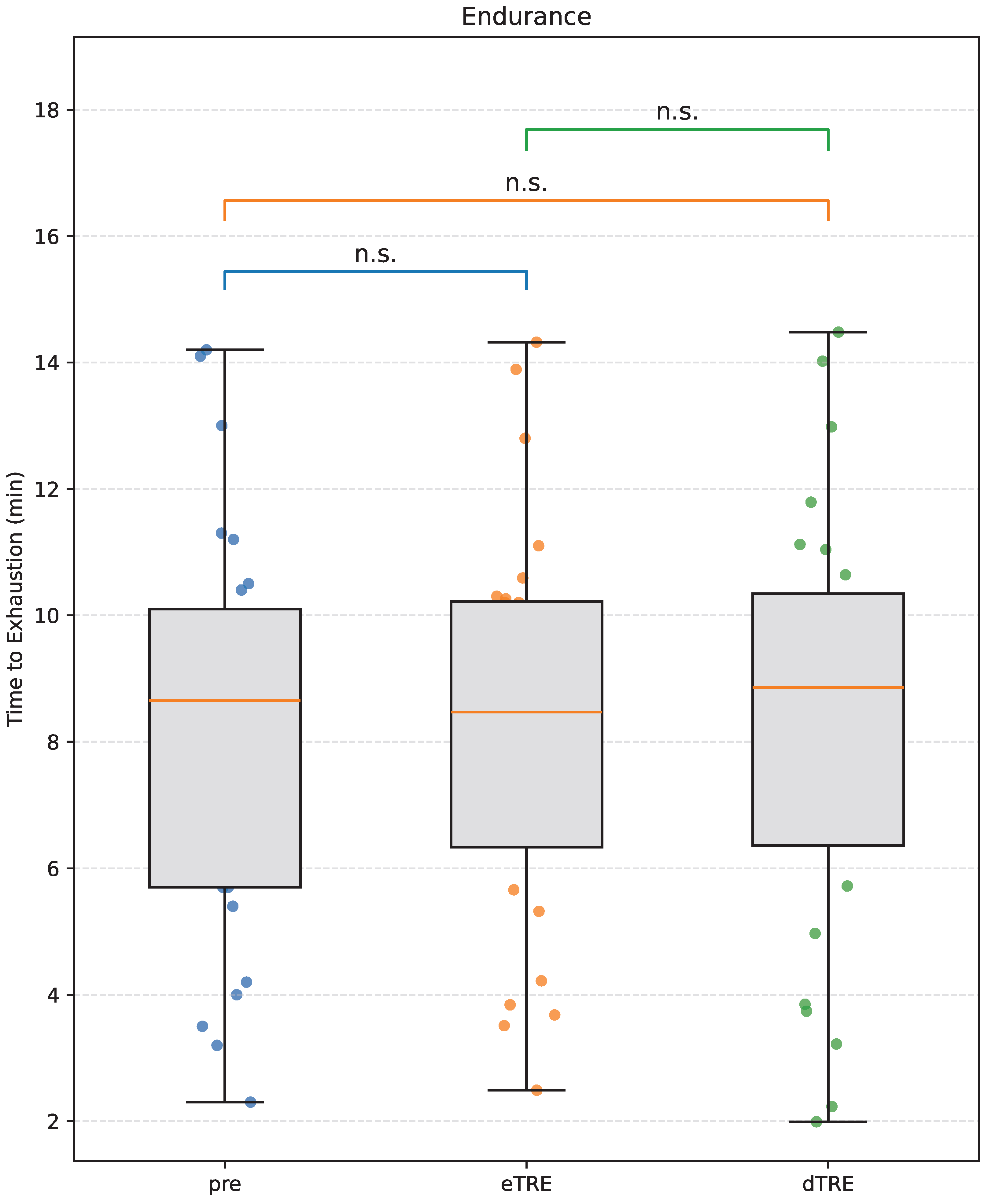 Nutrients 17 03011 g003 Nutrients 17 03011 g003