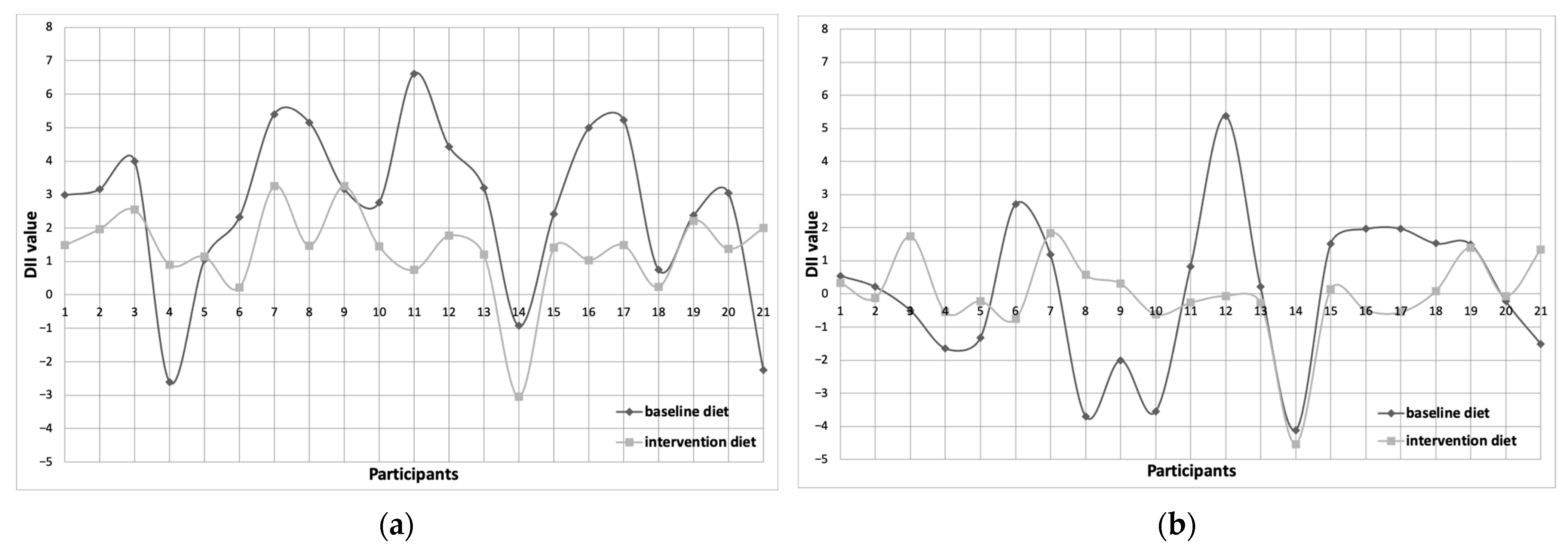 Nutrients 17 03014 g001 Nutrients 17 03014 g001