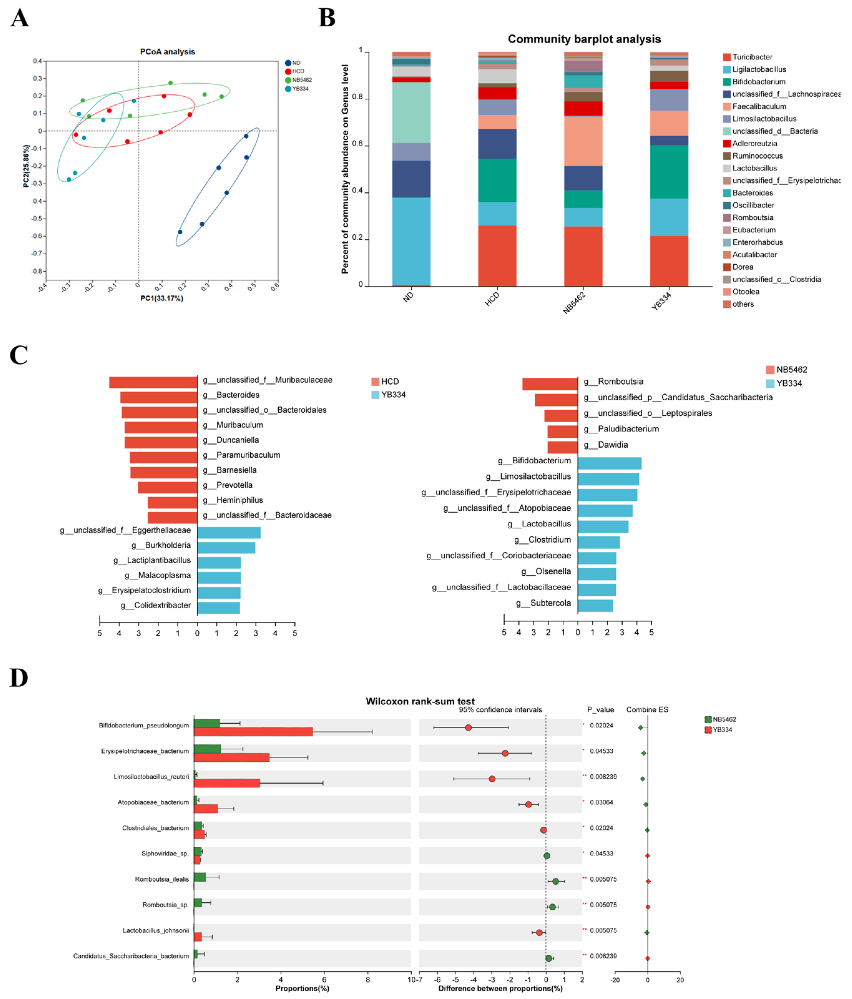 Nutrients 17 03019 g002 Nutrients 17 03019 g002