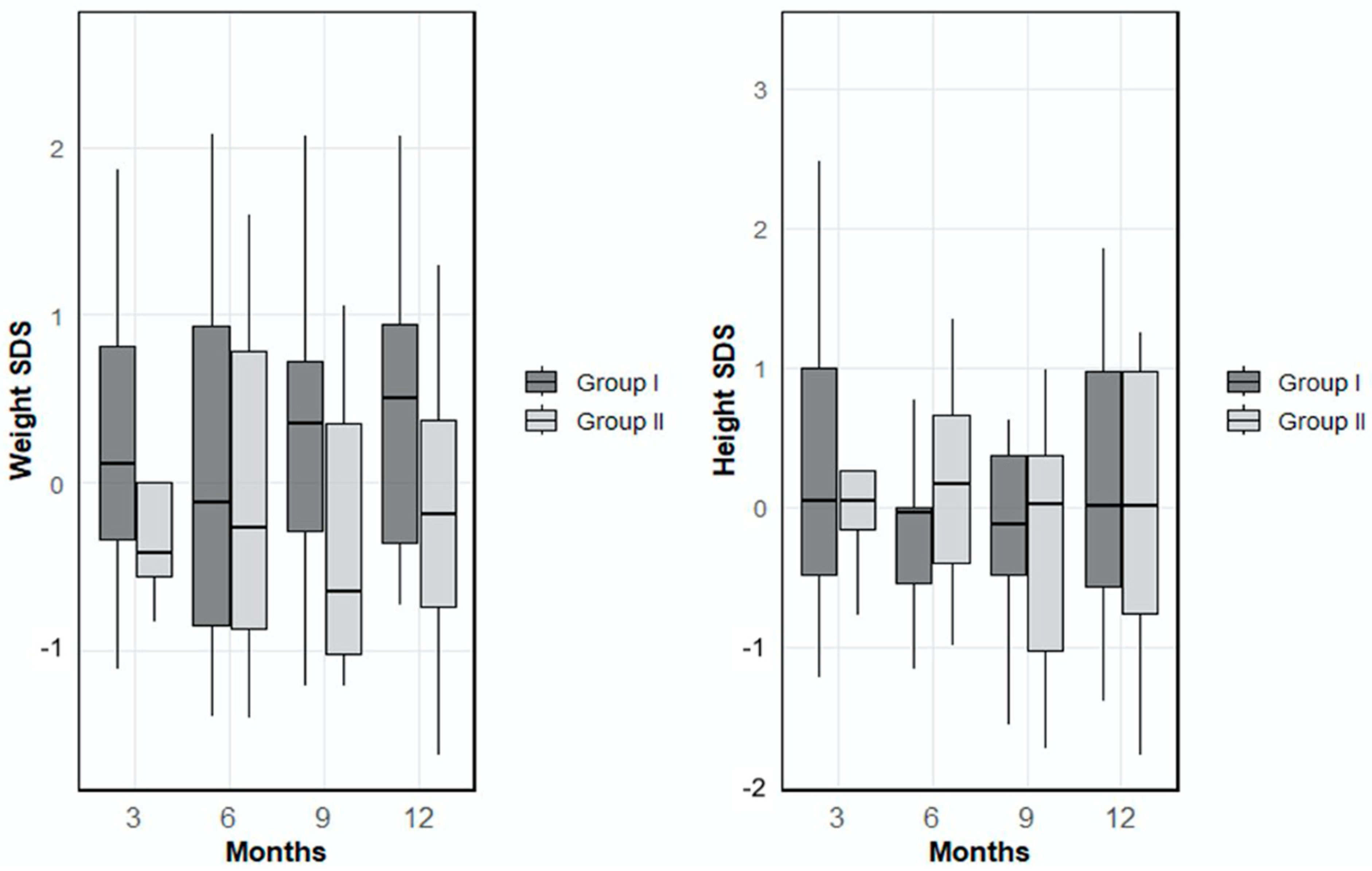 Nutrients 17 03022 g001