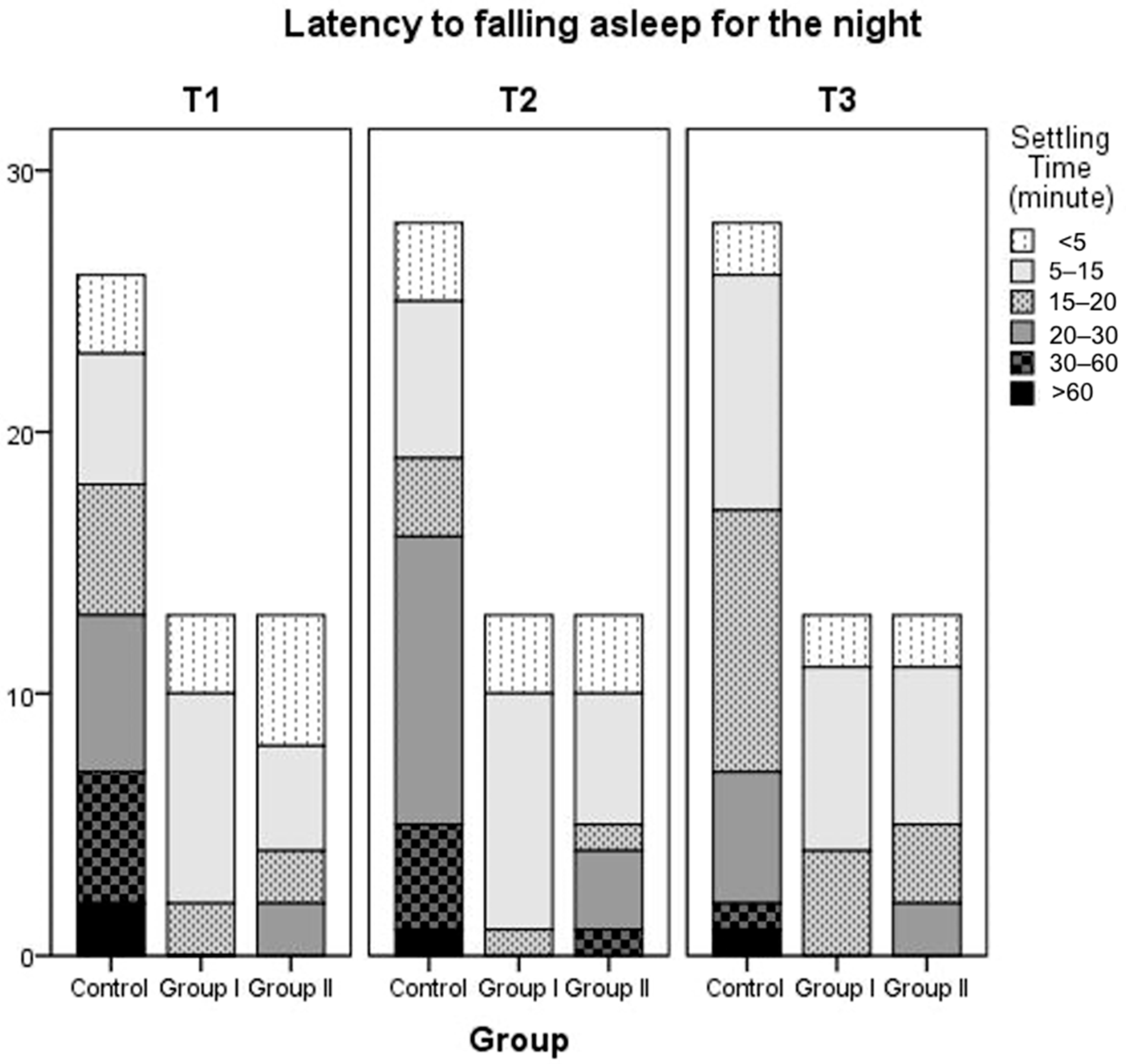 Nutrients 17 03022 g002