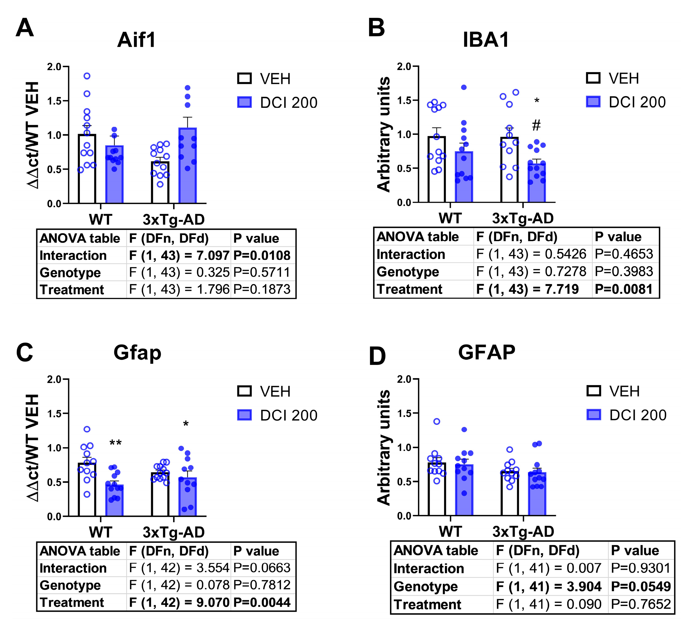 Nutrients 17 03024 g006 Nutrients 17 03024 g006