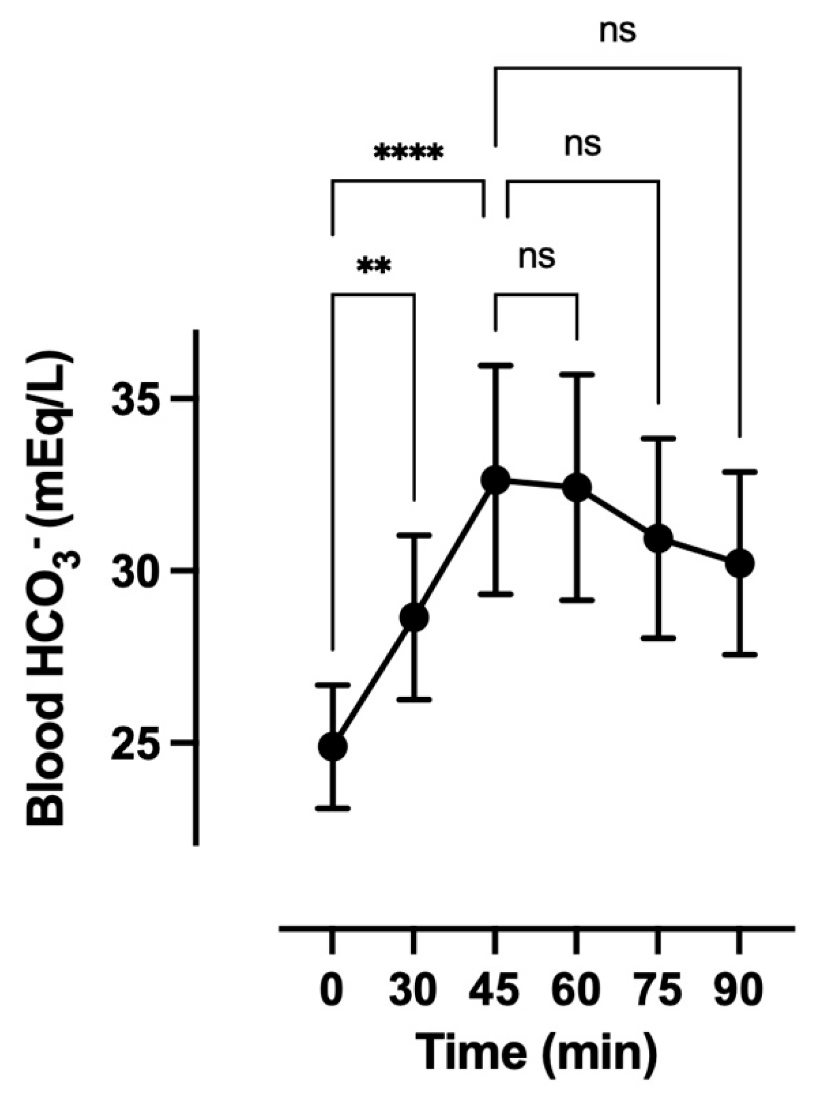 Nutrients 17 03029 g001