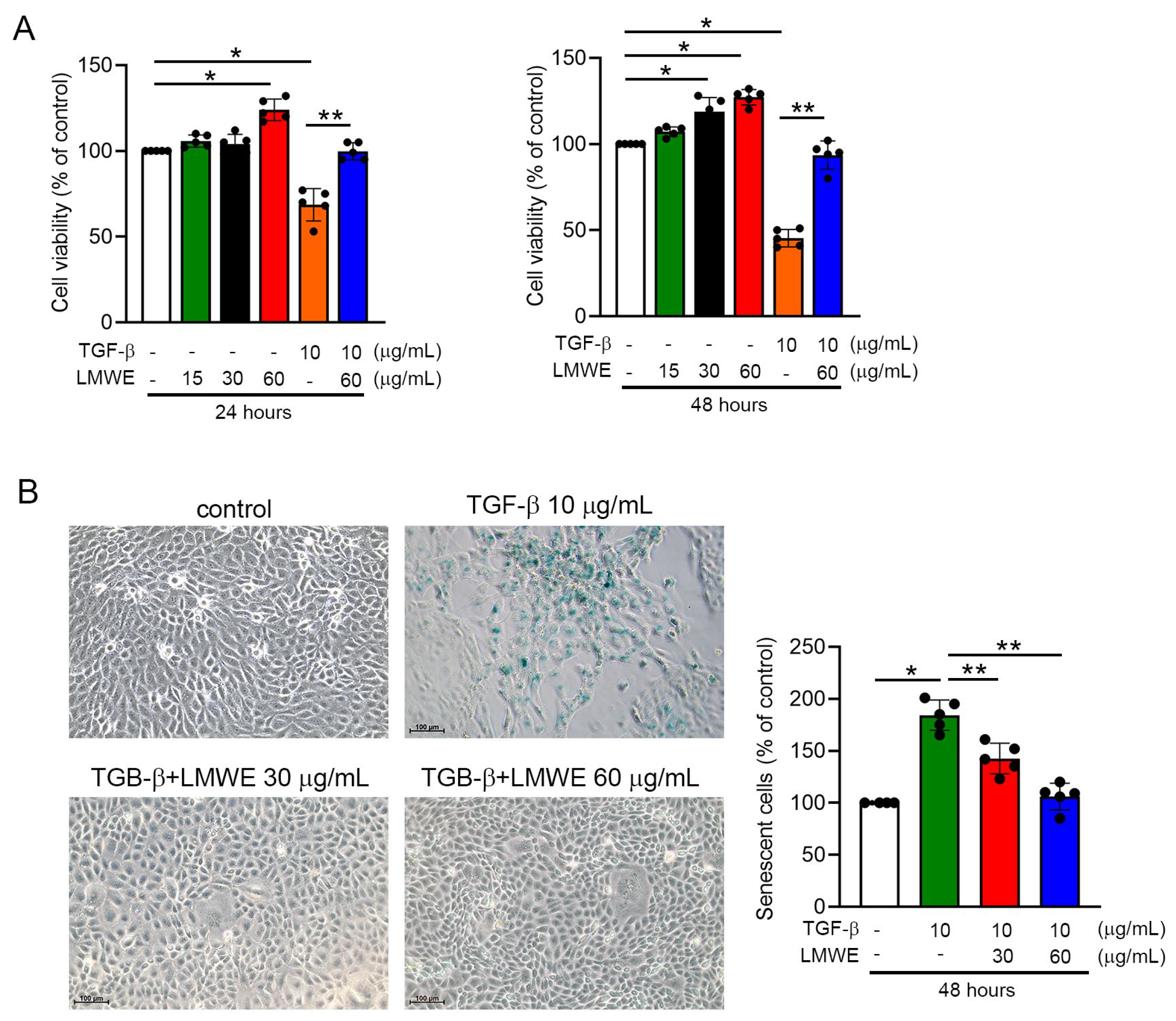 Nutrients 17 03033 g004a